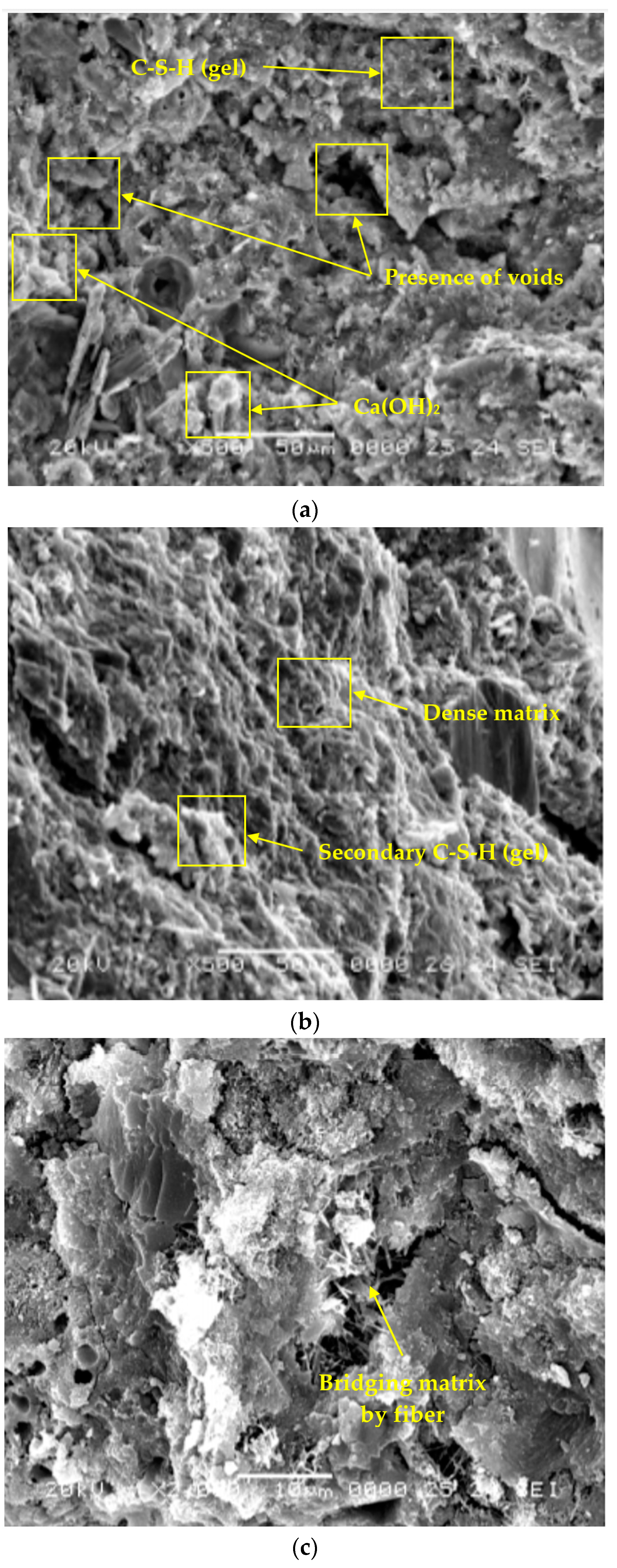 Buildings 13 01294 g017
