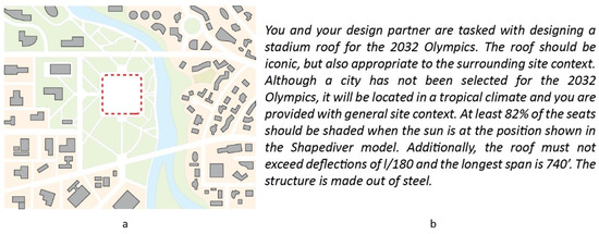 Buildings 13 01296 g0a1