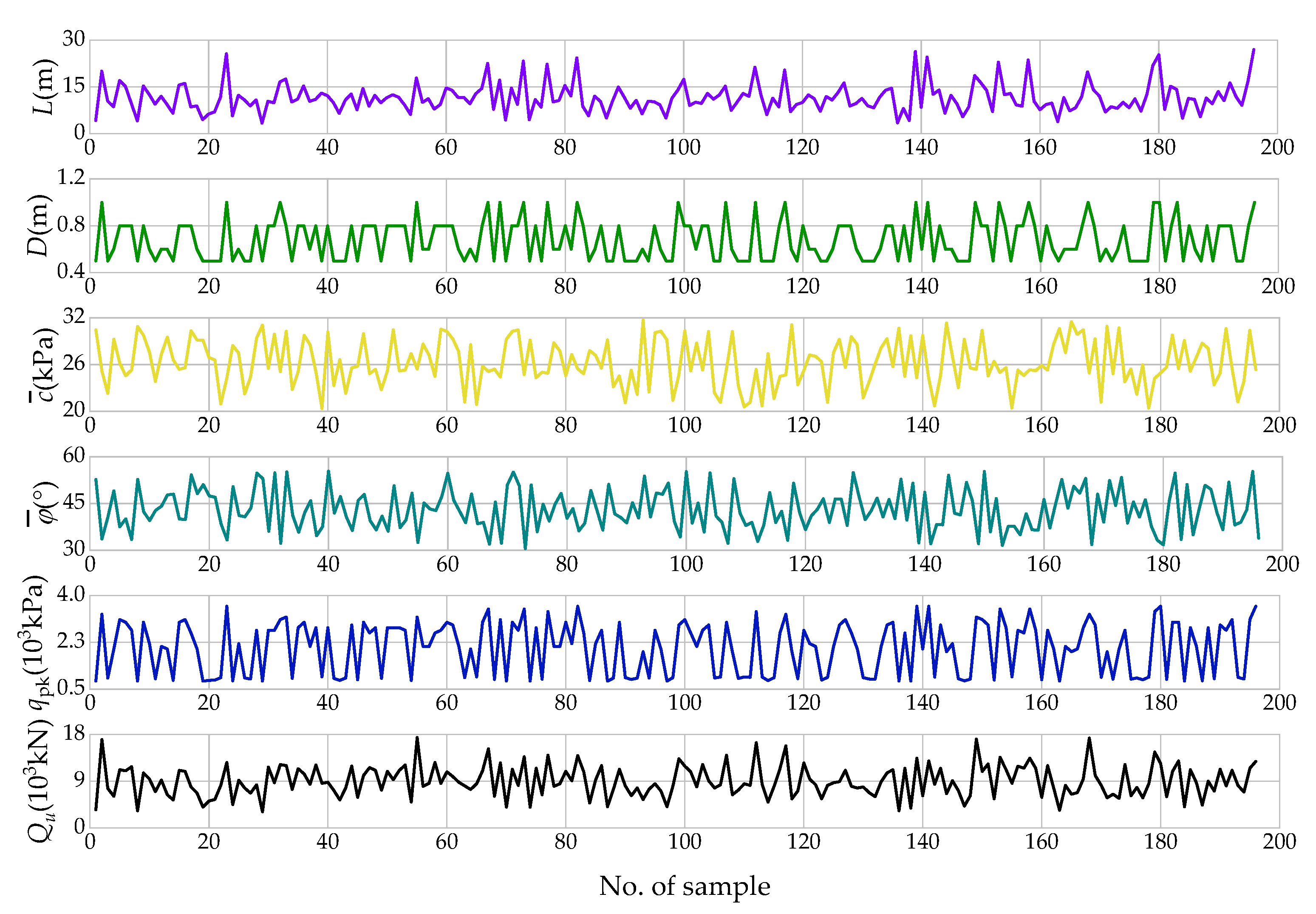 Buildings 13 01297 g005