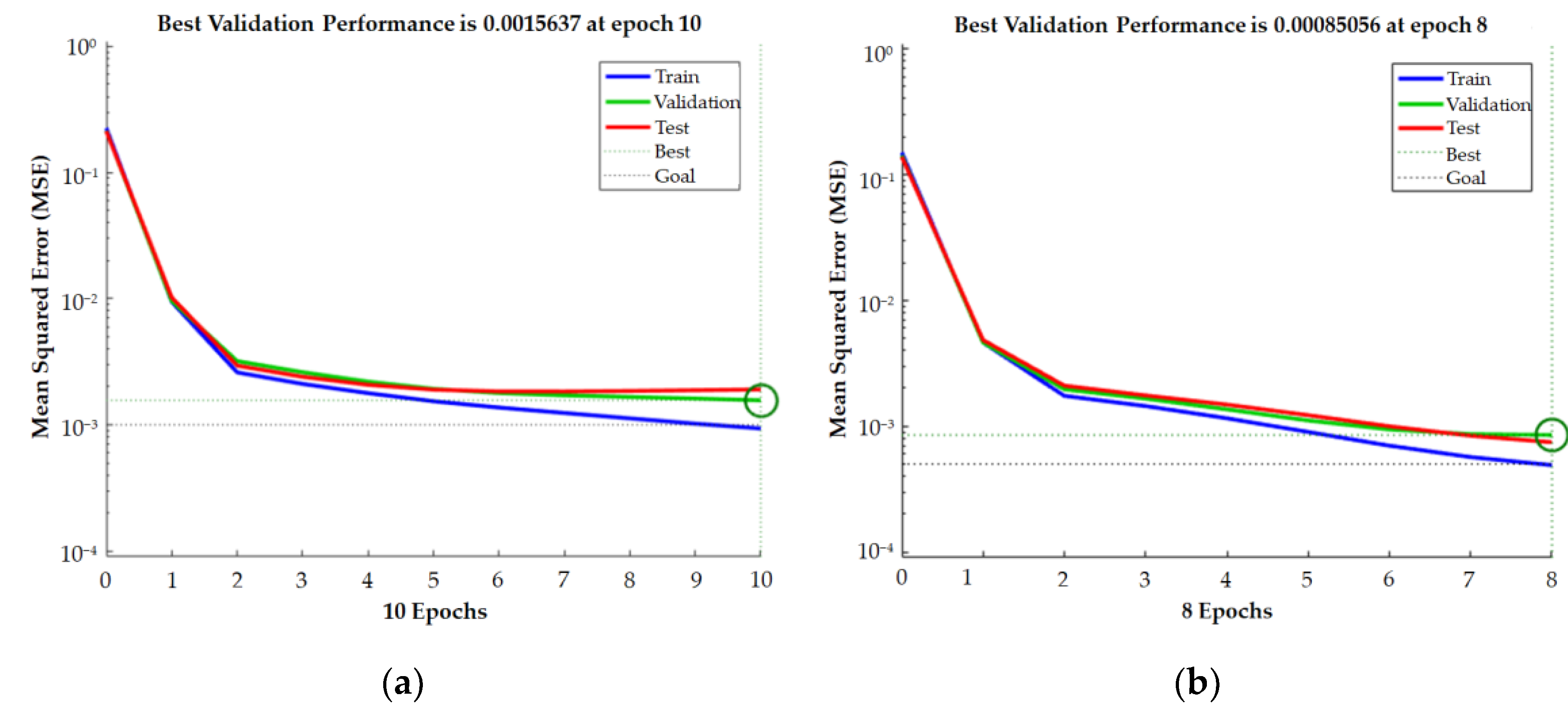 Buildings 13 01297 g008