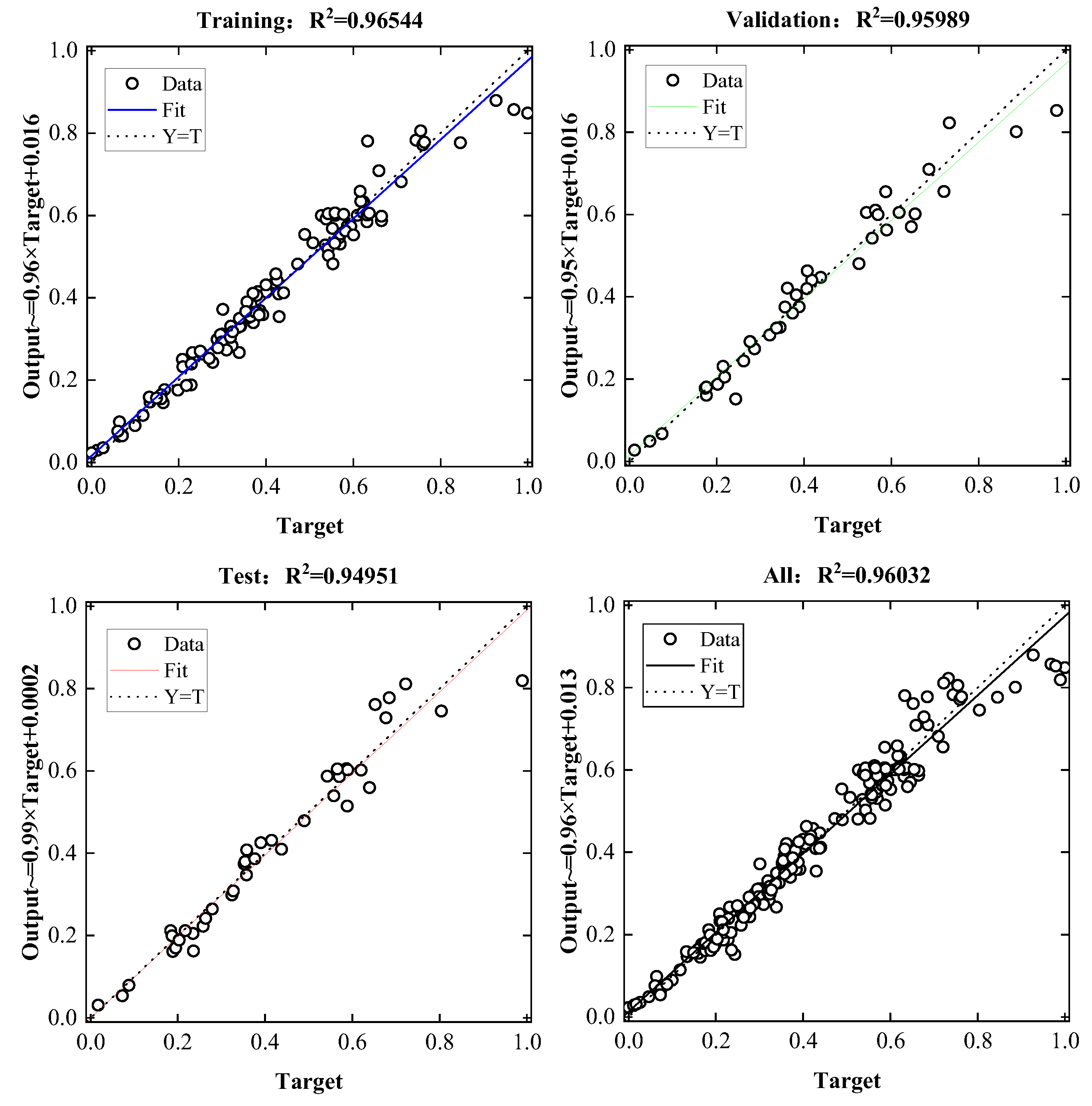 Buildings 13 01297 g010