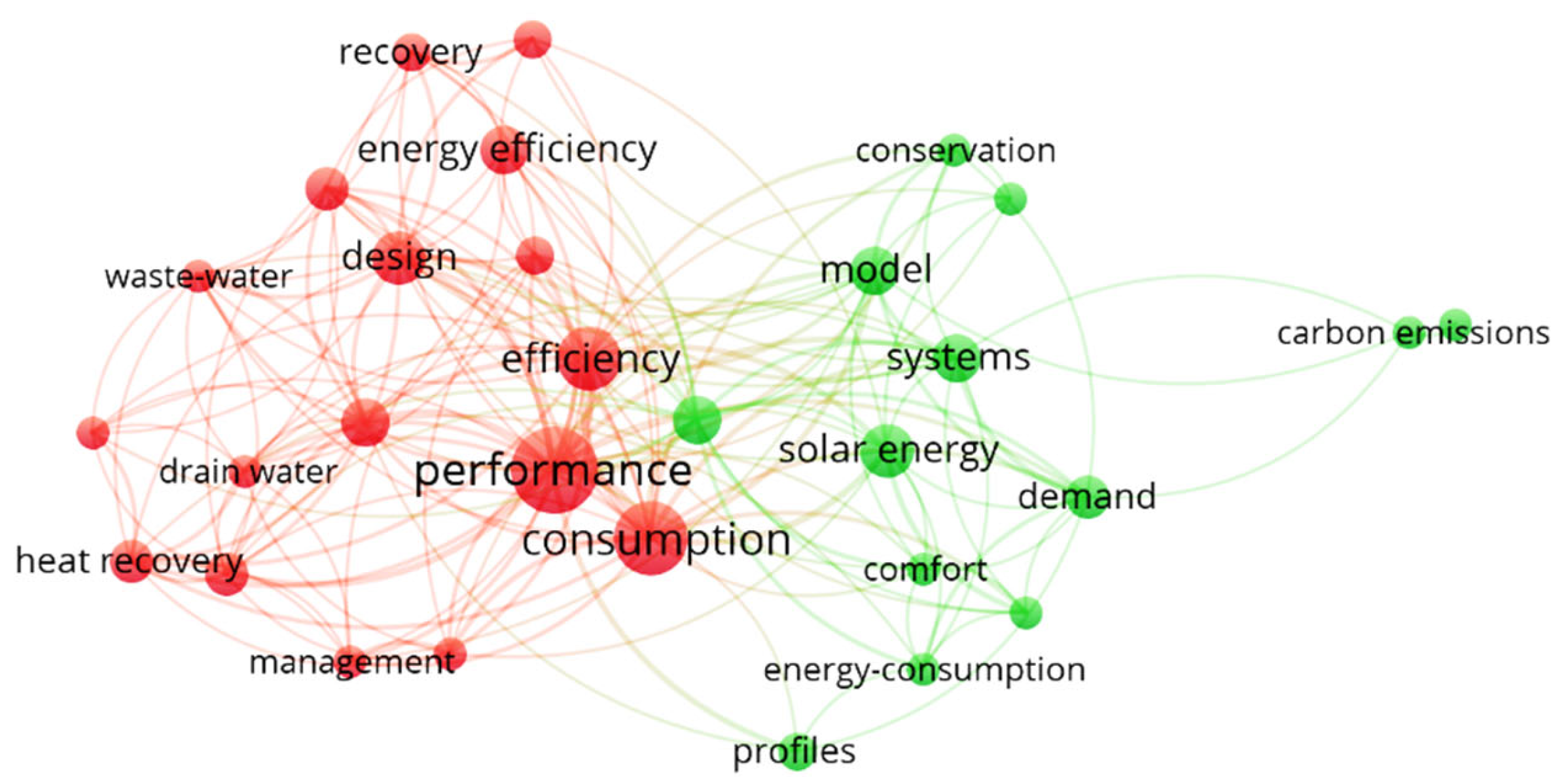 Buildings 13 01300 g001