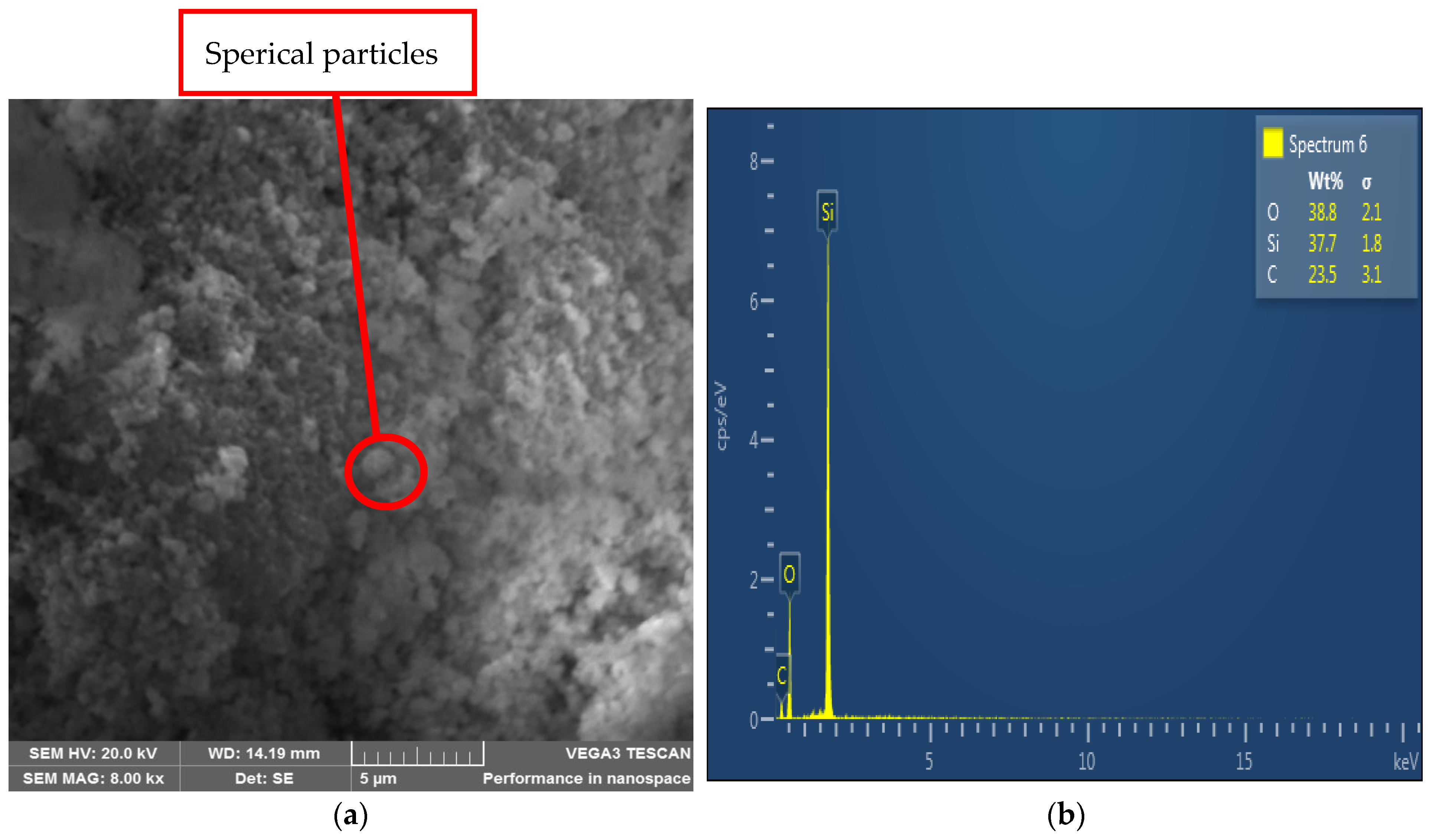 Buildings 13 01301 g002