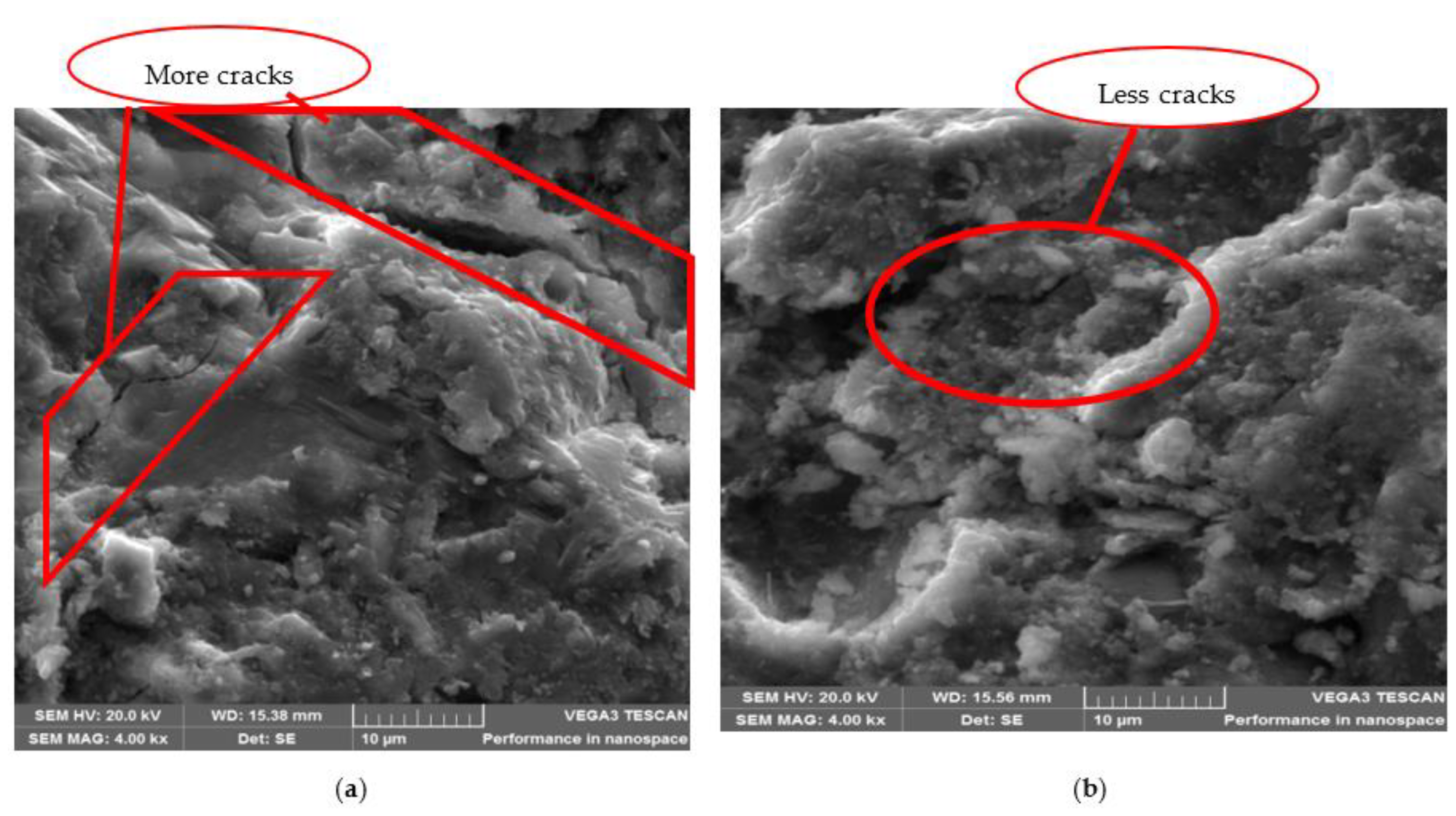 Buildings 13 01301 g015