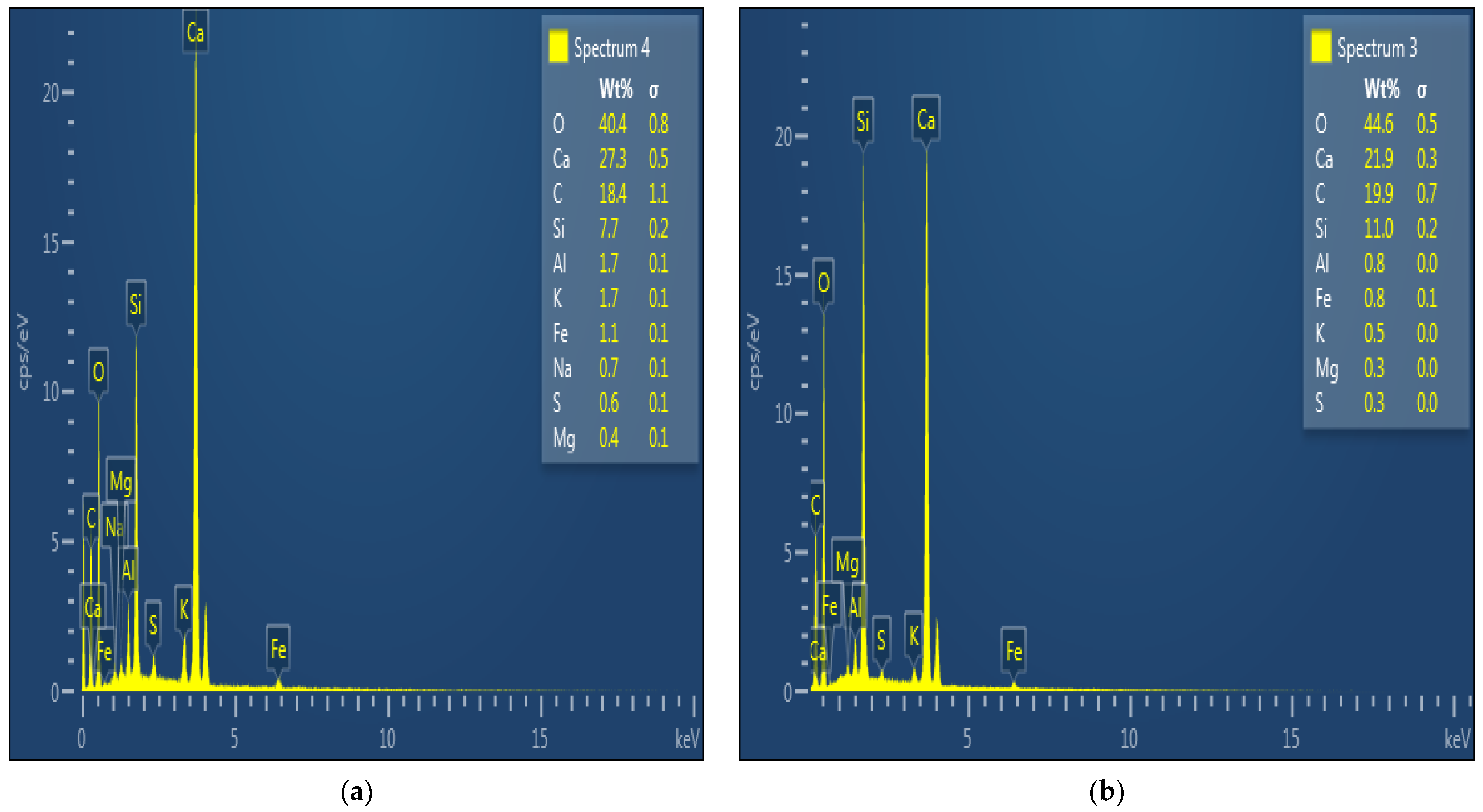 Buildings 13 01301 g016