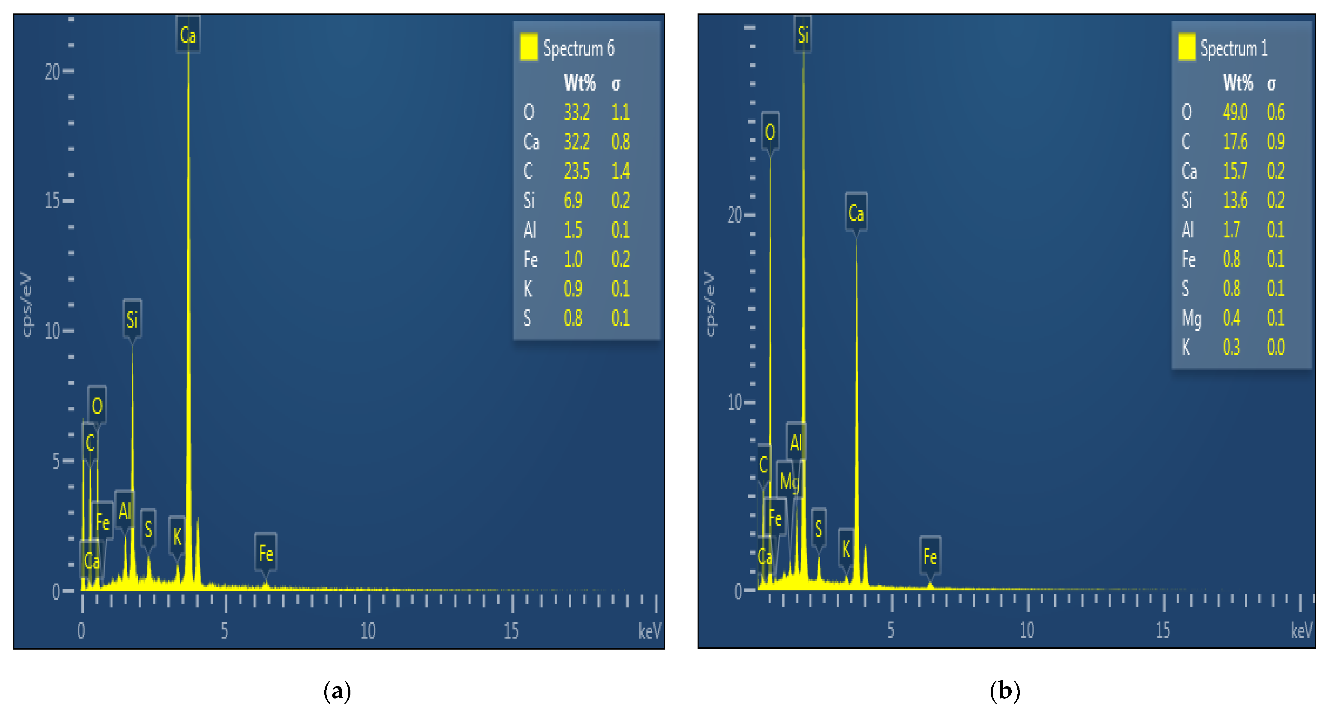 Buildings 13 01301 g018