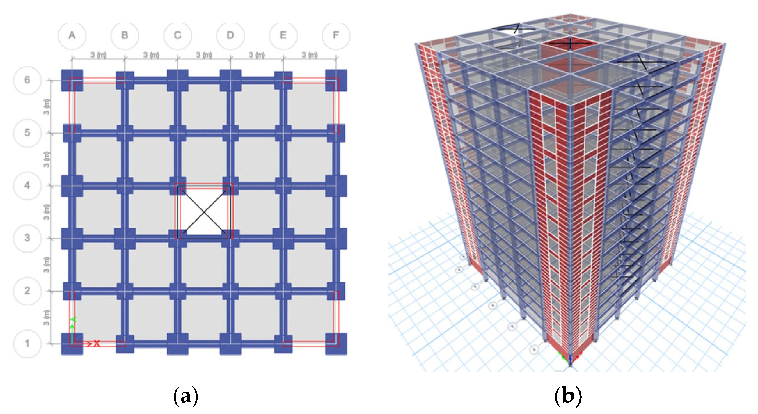 Buildings 13 01303 g003 Buildings 13 01303 g003