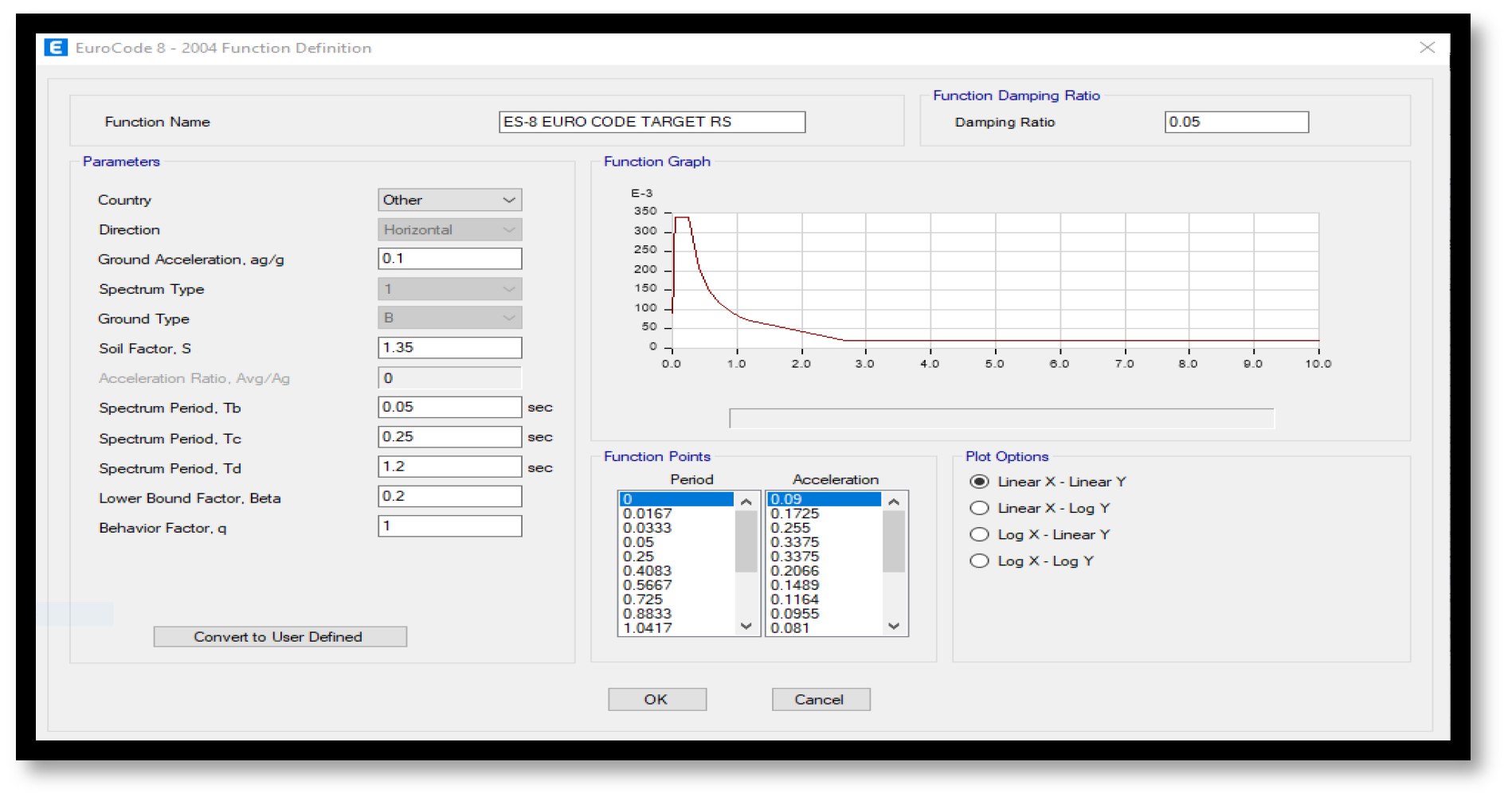 Buildings 13 01303 g0a1 Buildings 13 01303 g0a1