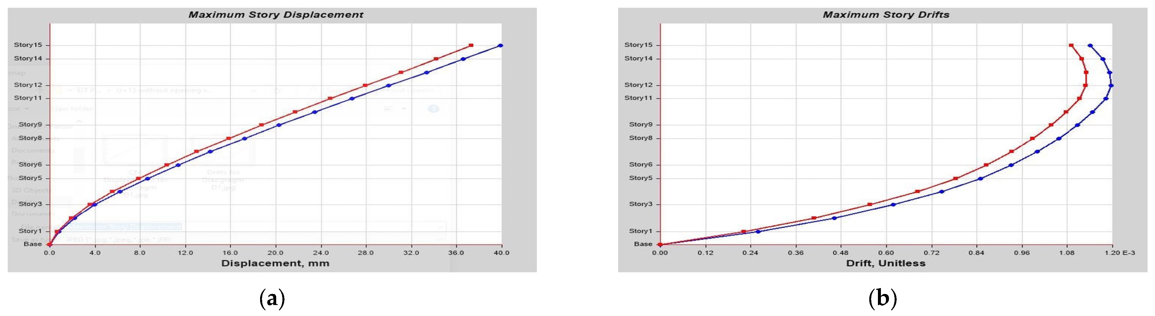 Buildings 13 01303 g0a4 Buildings 13 01303 g0a4