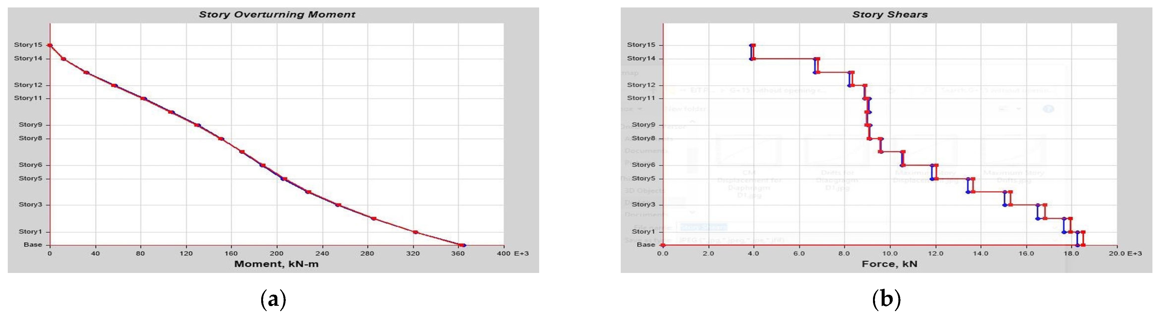 Buildings 13 01303 g0a5 Buildings 13 01303 g0a5