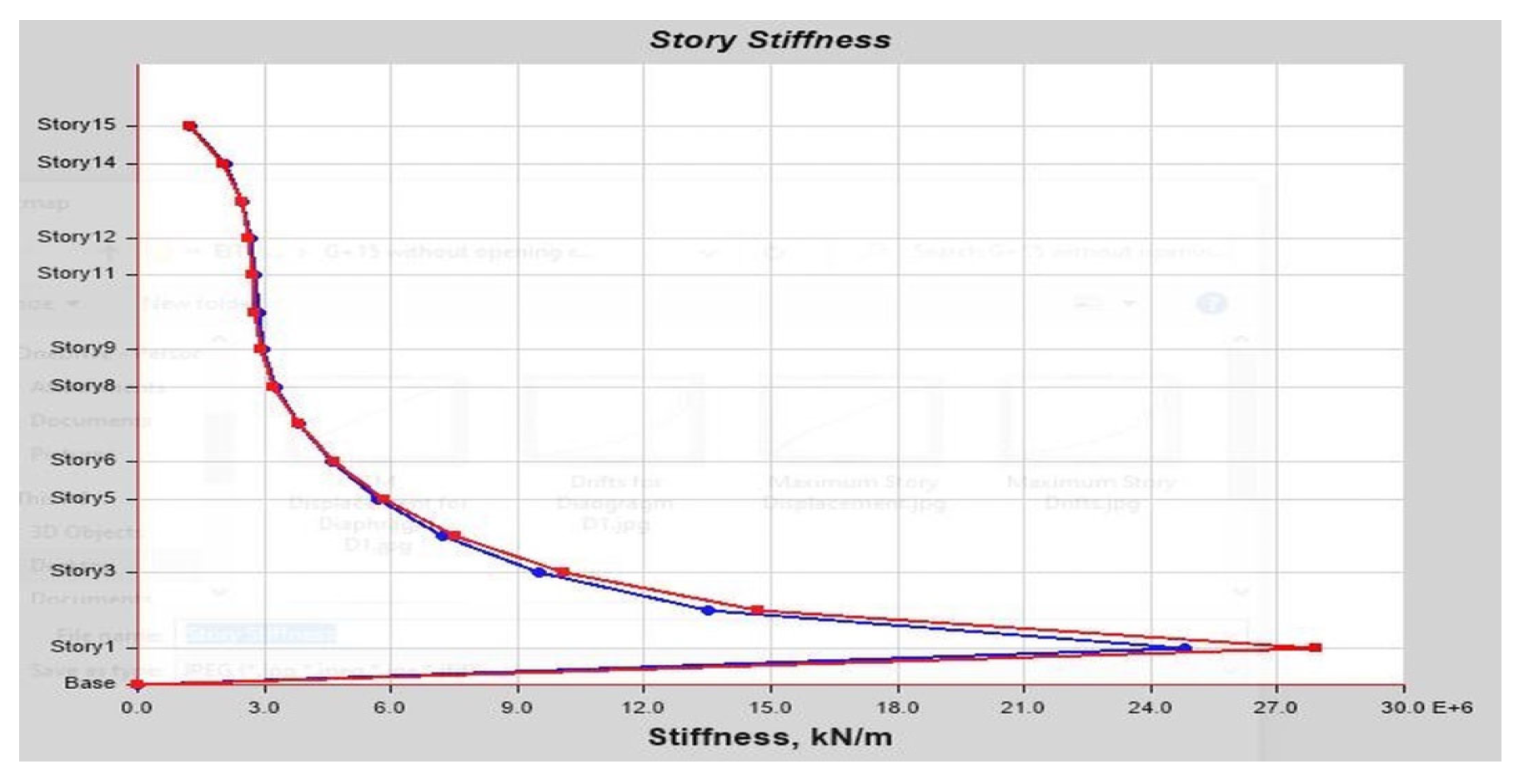 Buildings 13 01303 g0a6 Buildings 13 01303 g0a6