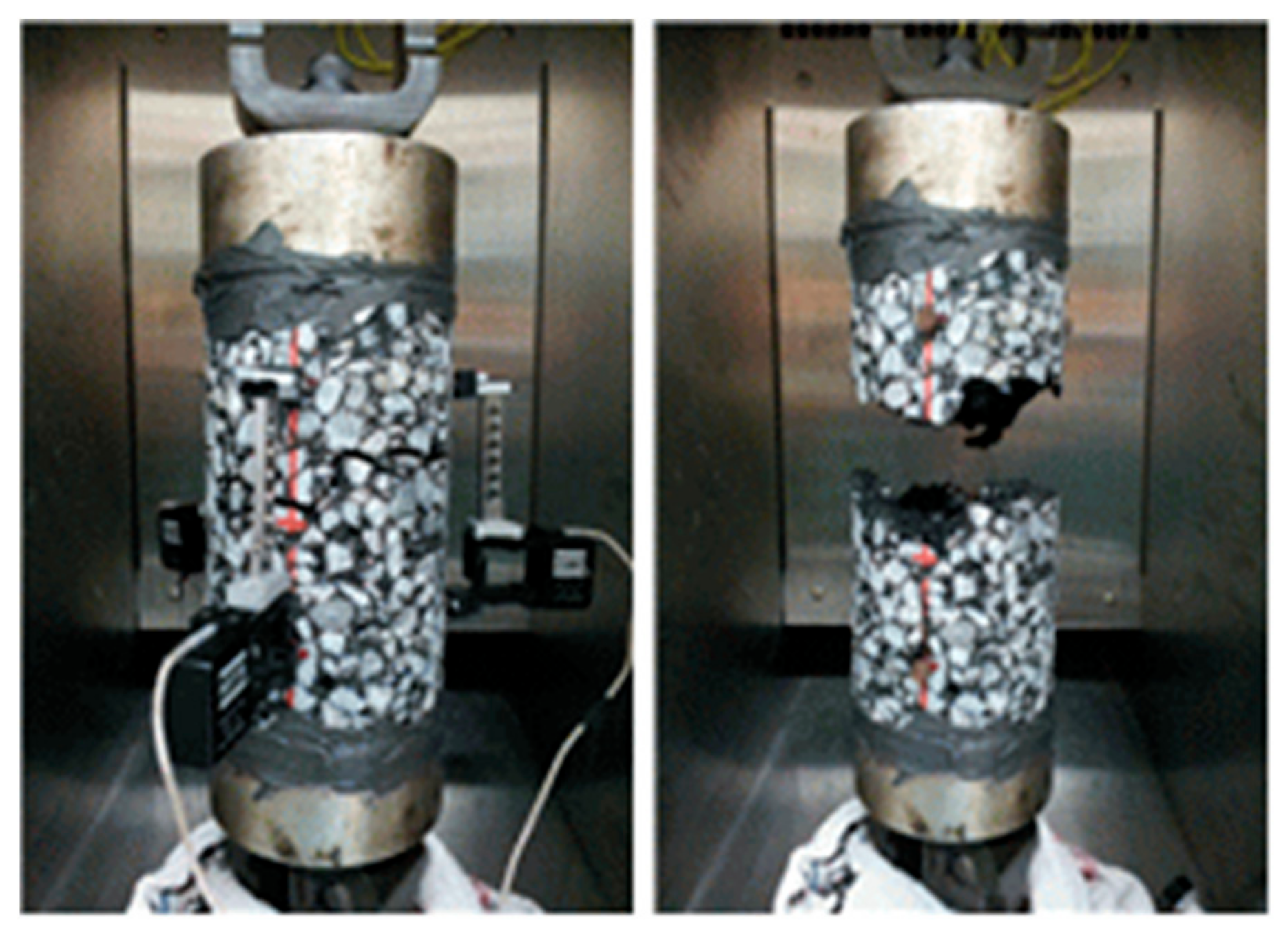 Buildings 13 01305 g009