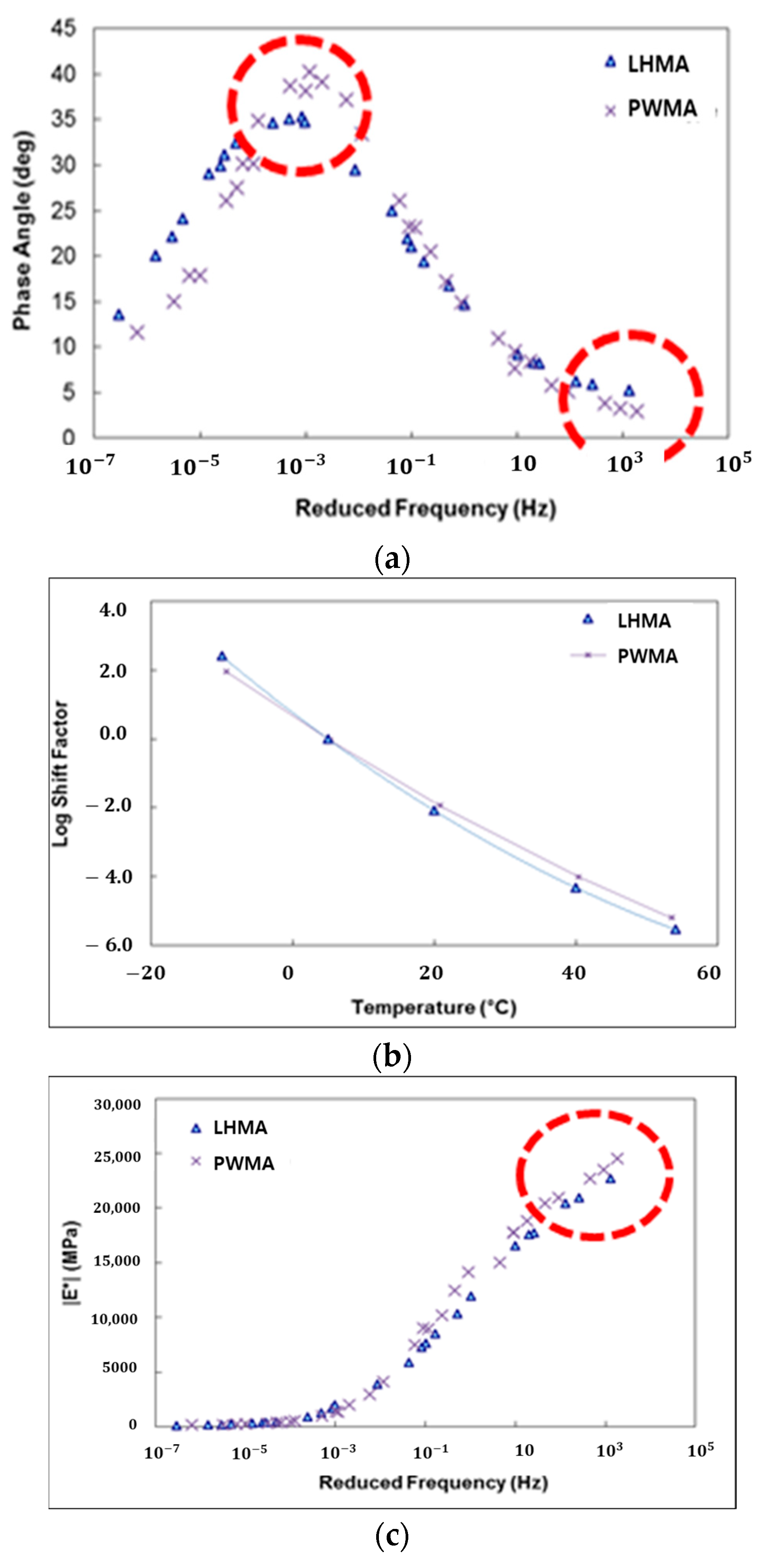 Buildings 13 01305 g019a