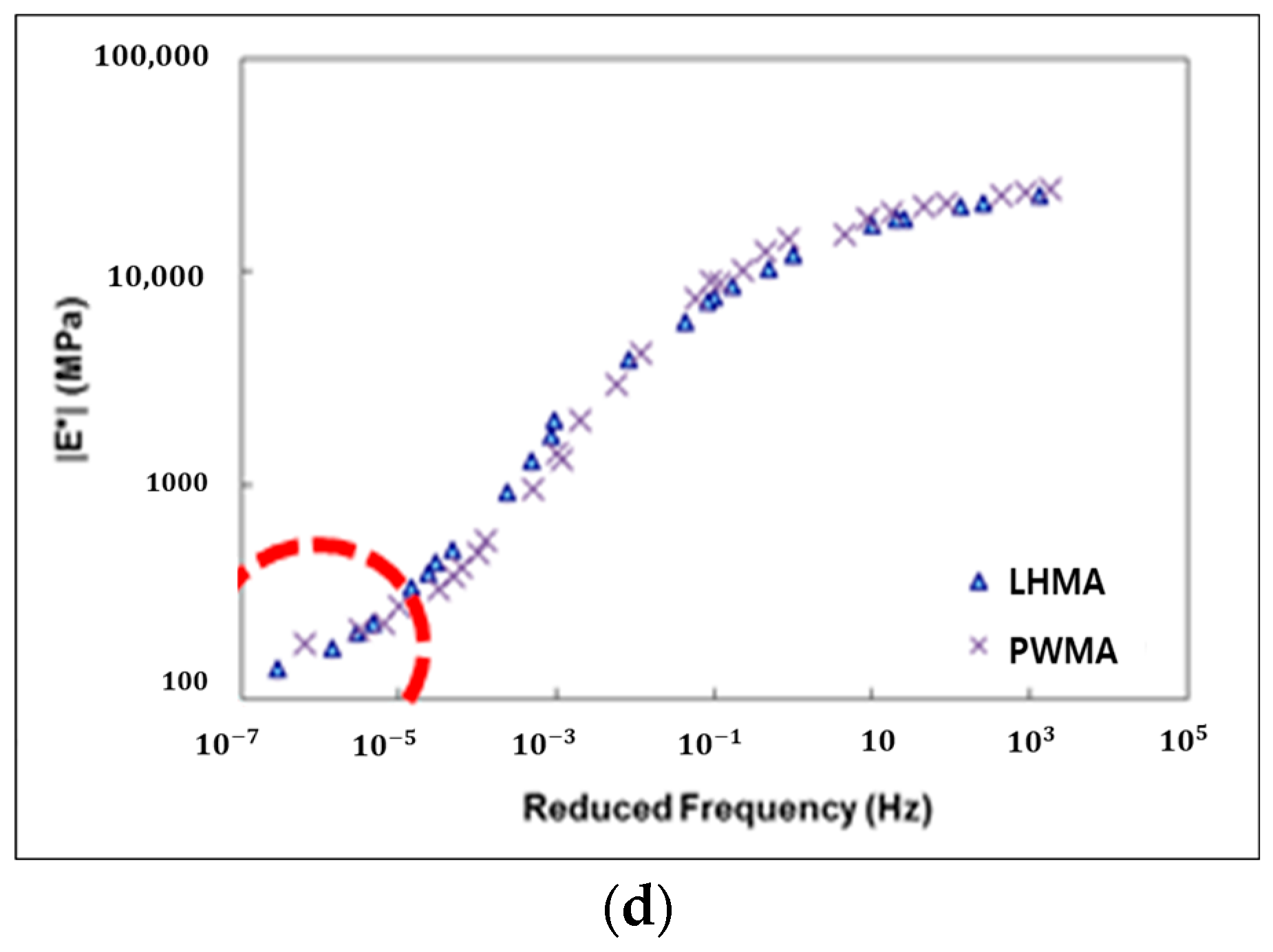 Buildings 13 01305 g019b
