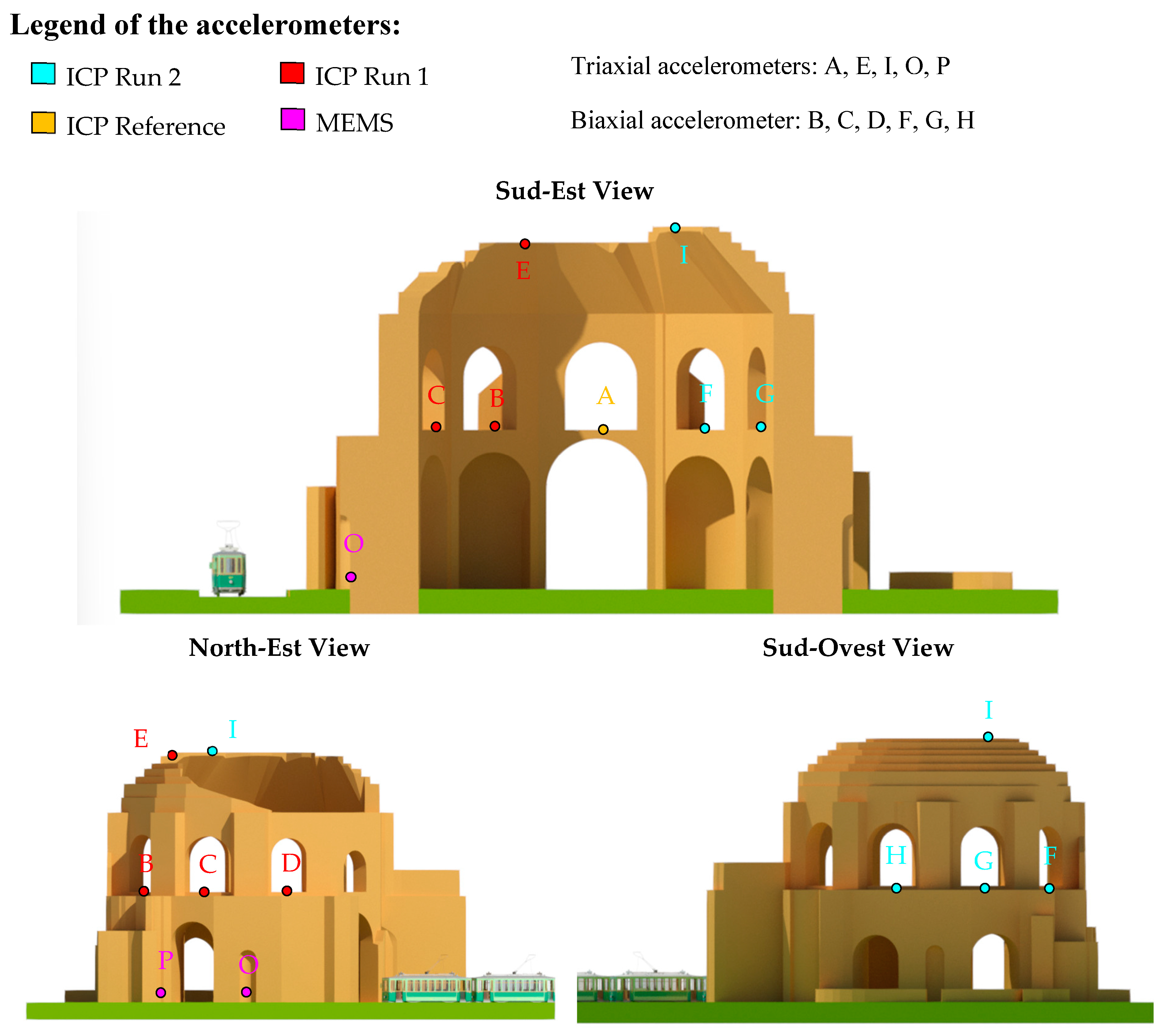 Buildings 13 01308 g008