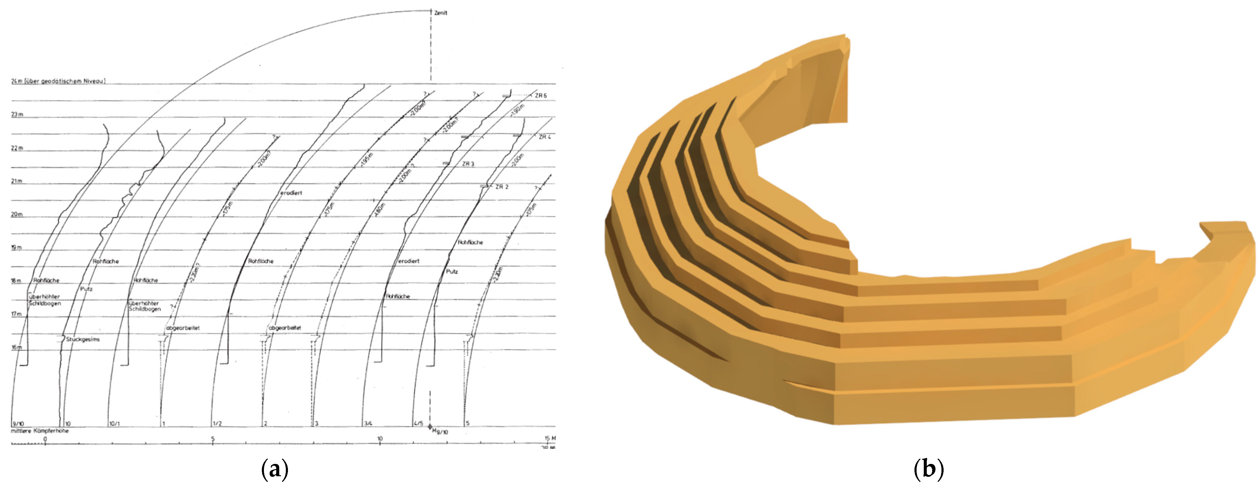 Buildings 13 01308 g013