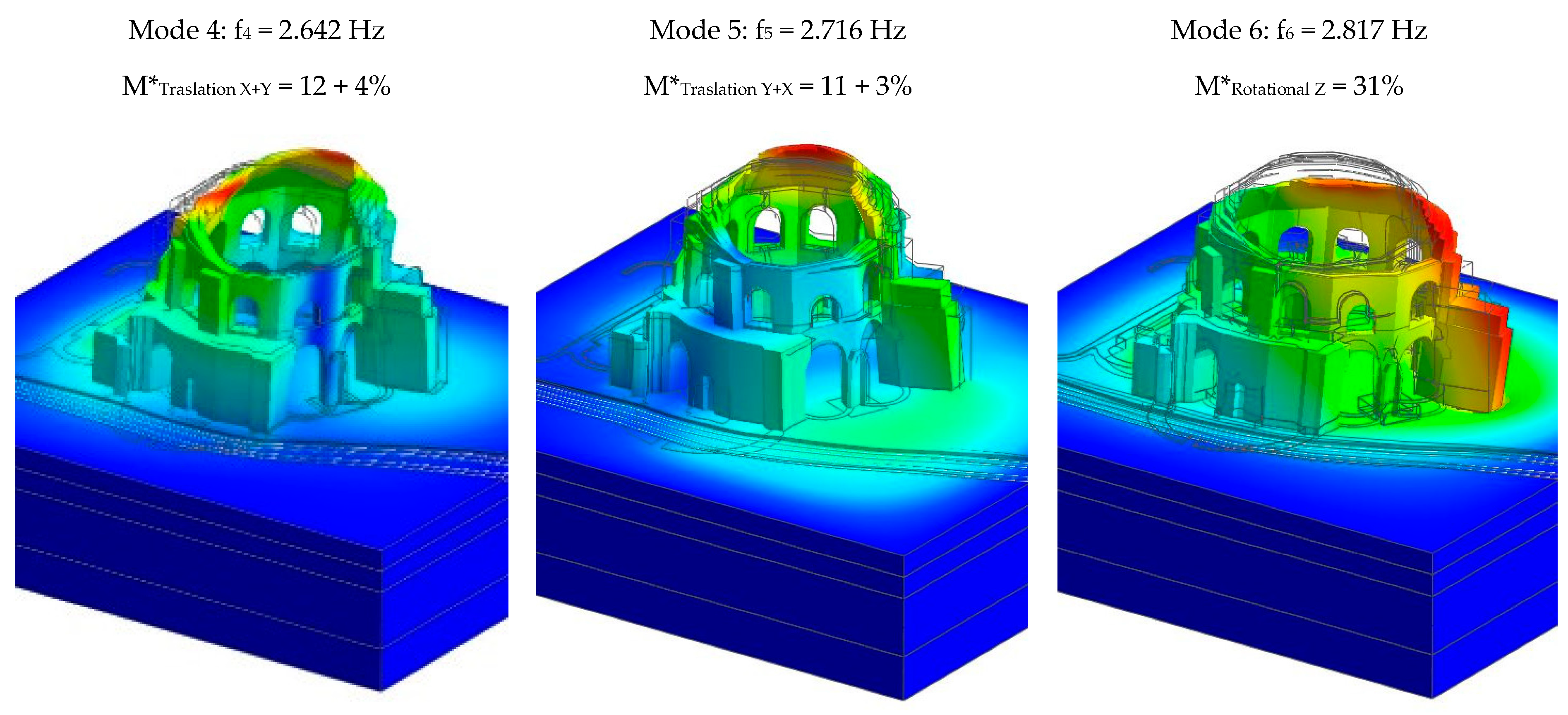 Buildings 13 01308 g019b