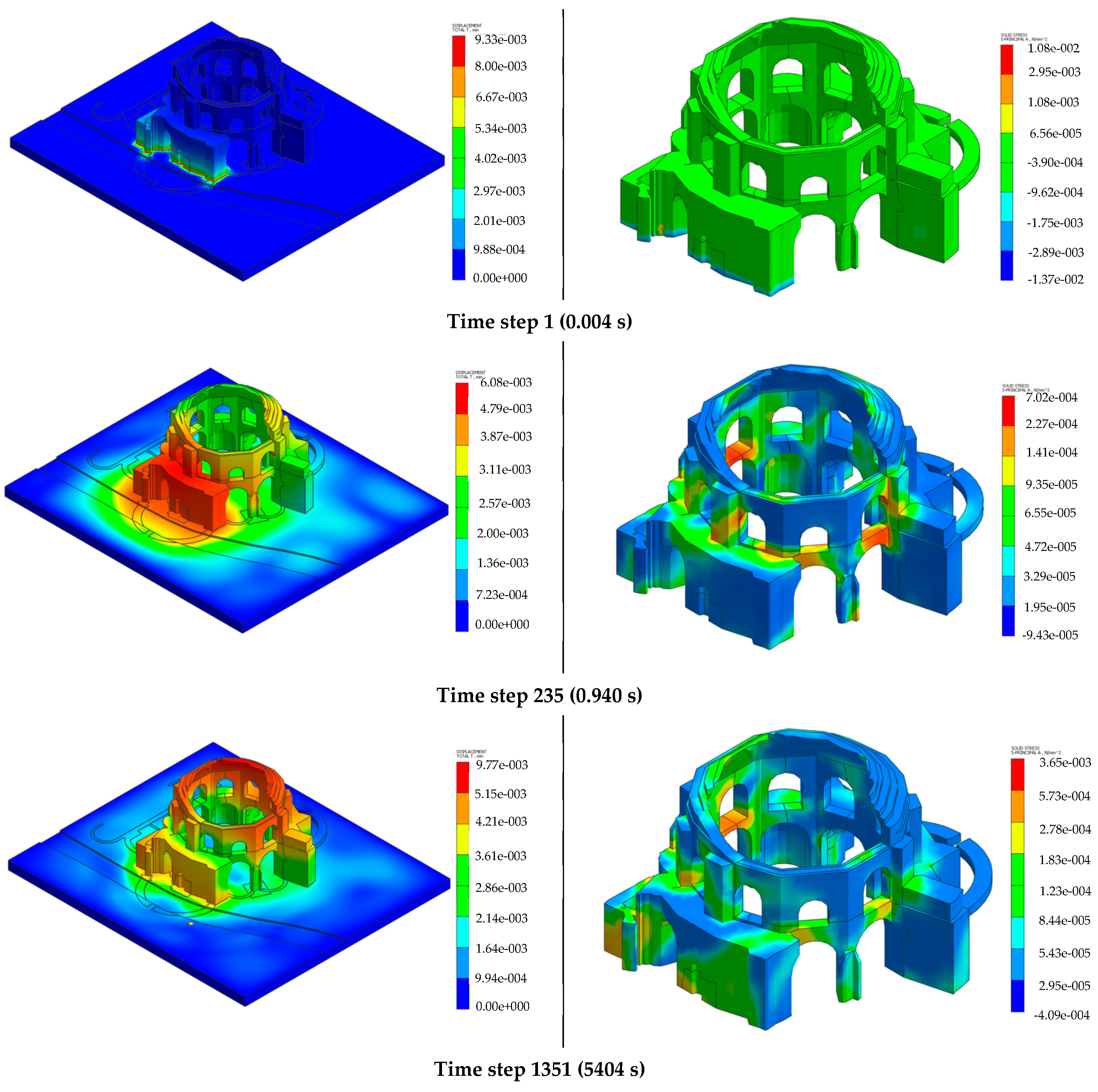 Buildings 13 01308 g024a