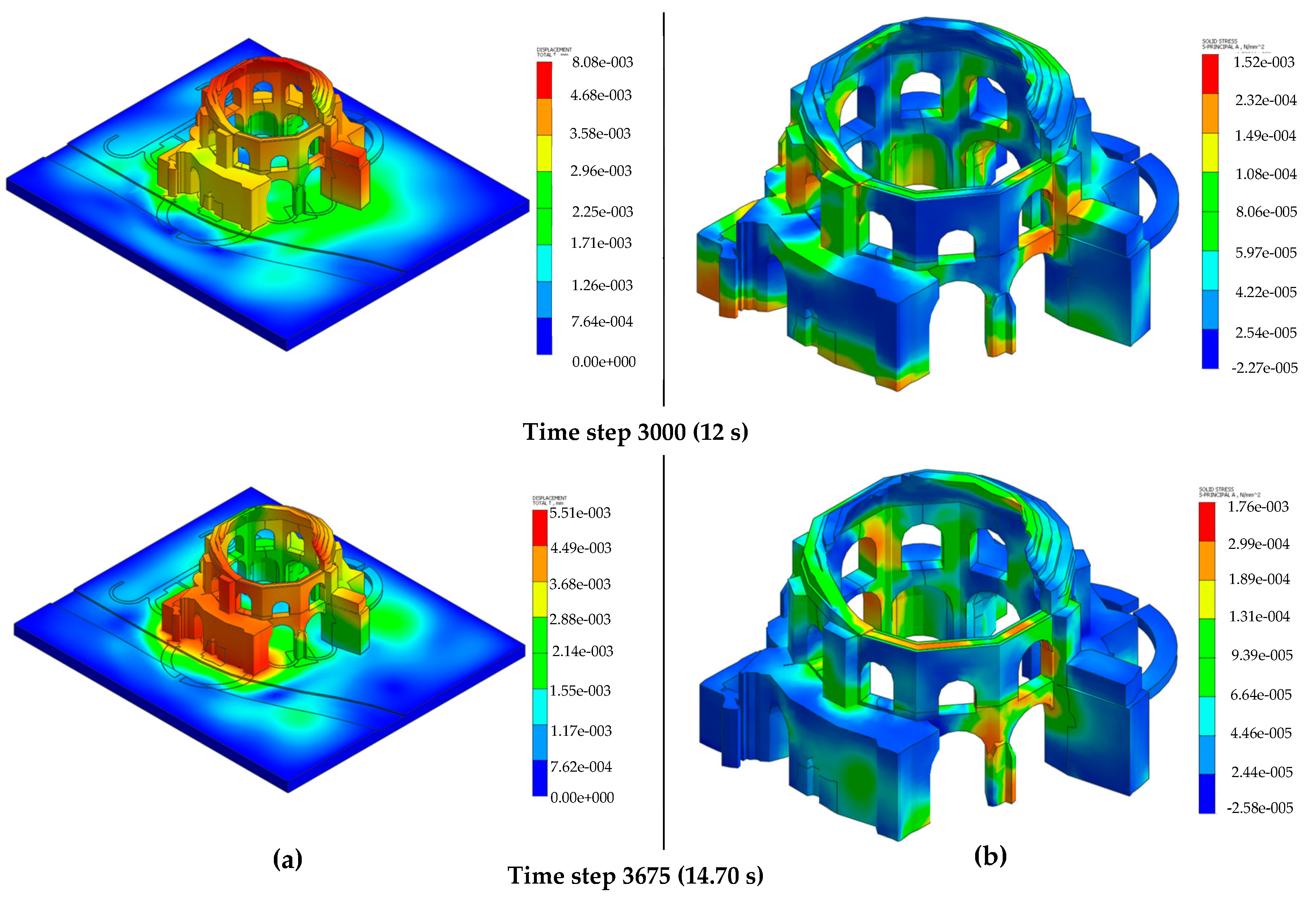 Buildings 13 01308 g024b