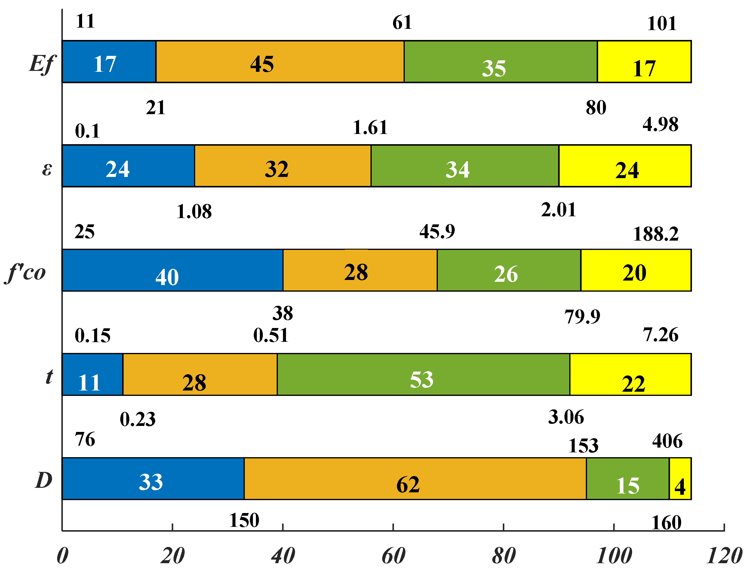 Buildings 13 01309 g001