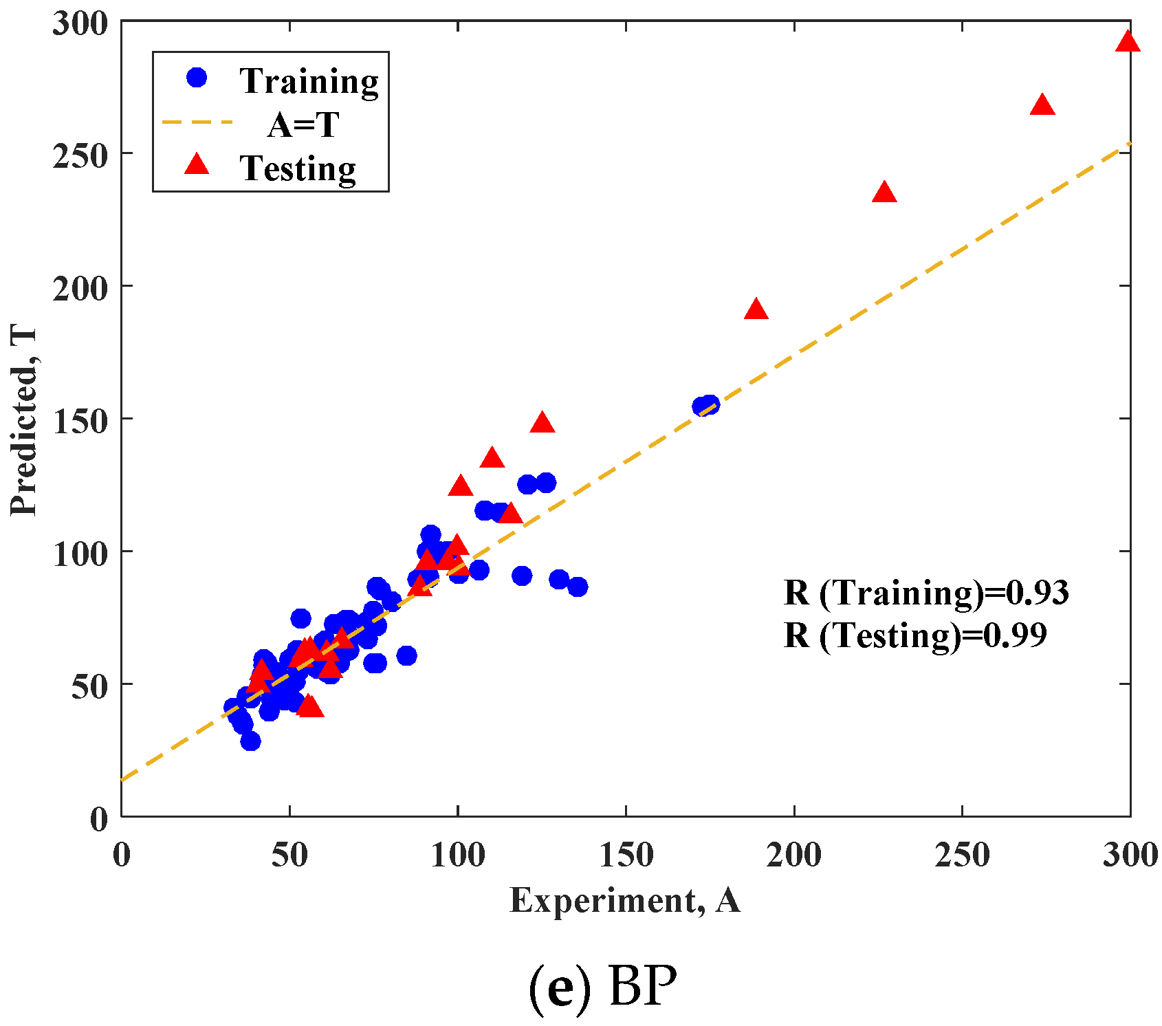 Buildings 13 01309 g003b