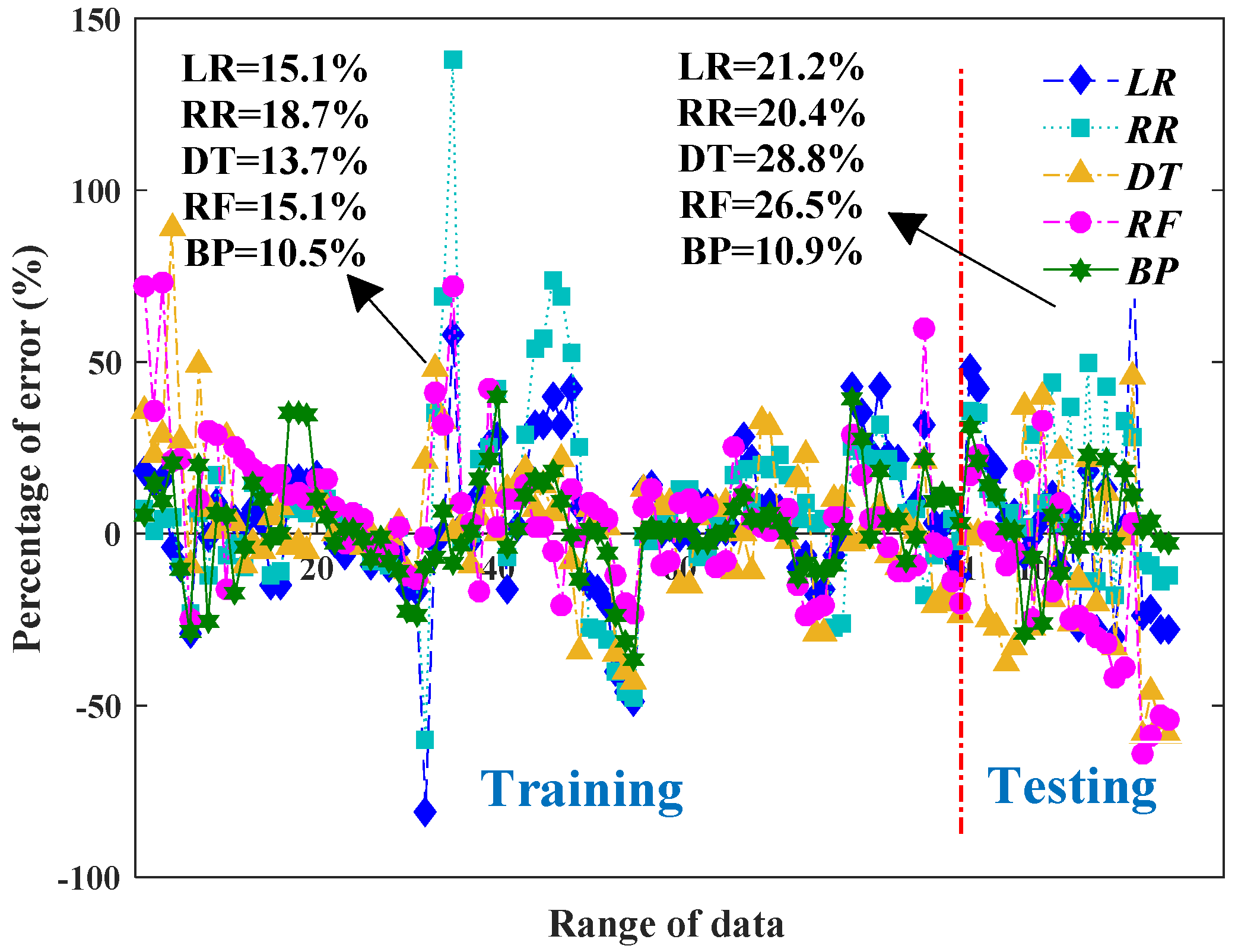 Buildings 13 01309 g004