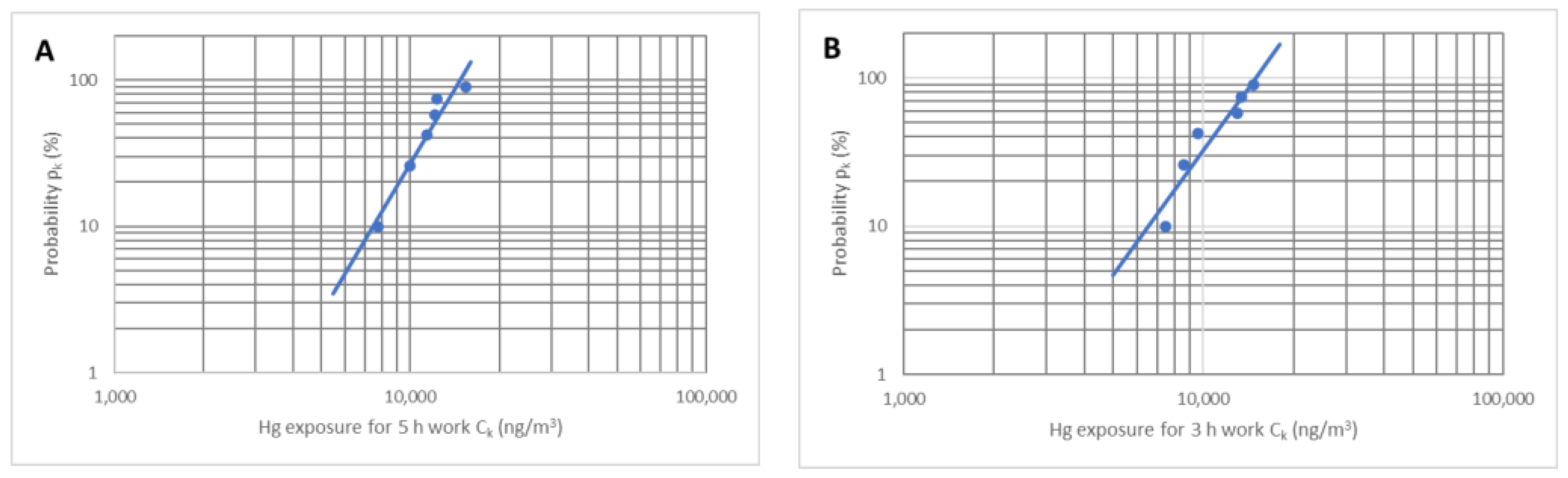 Buildings 13 01310 g009
