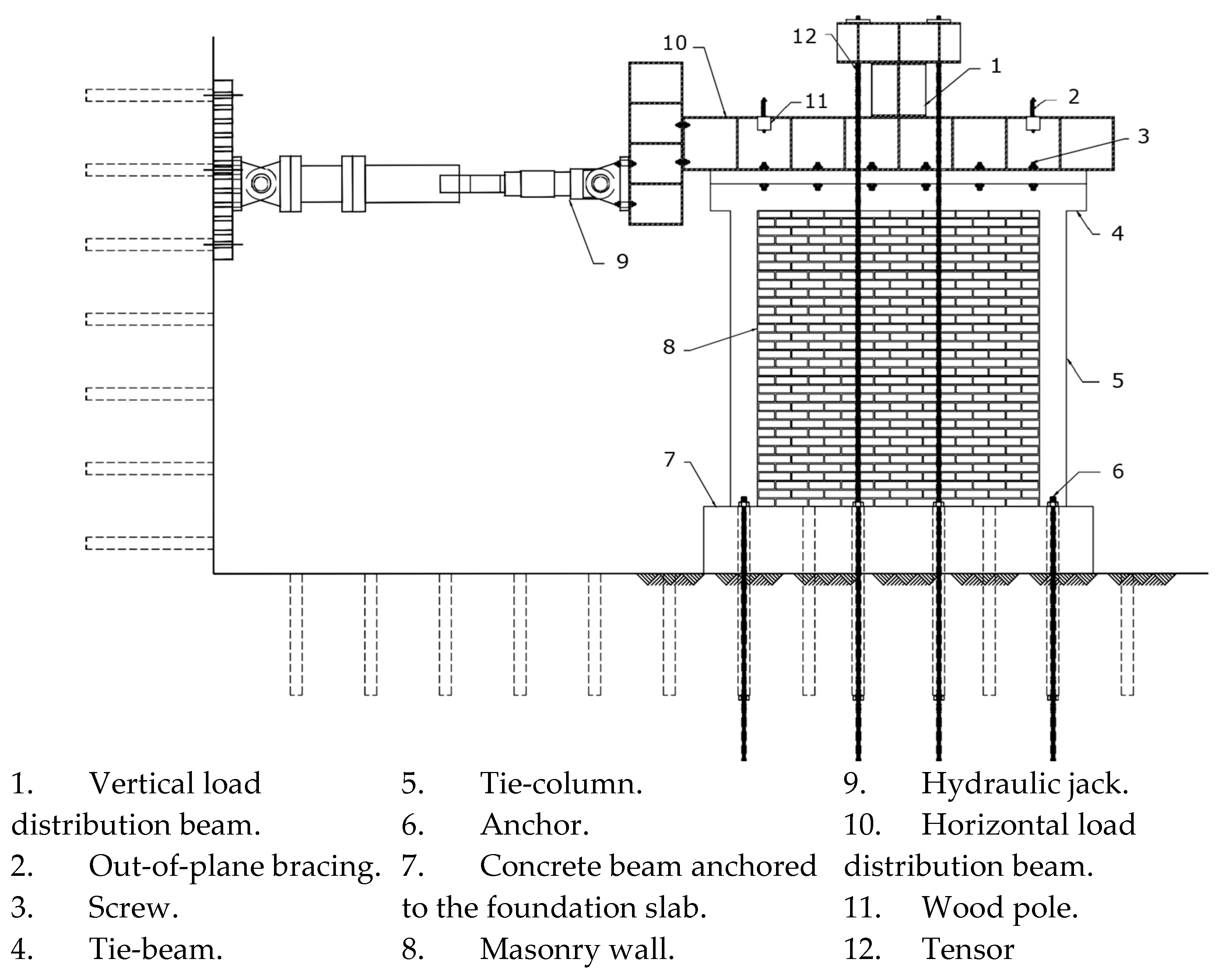 Buildings 13 01314 g009