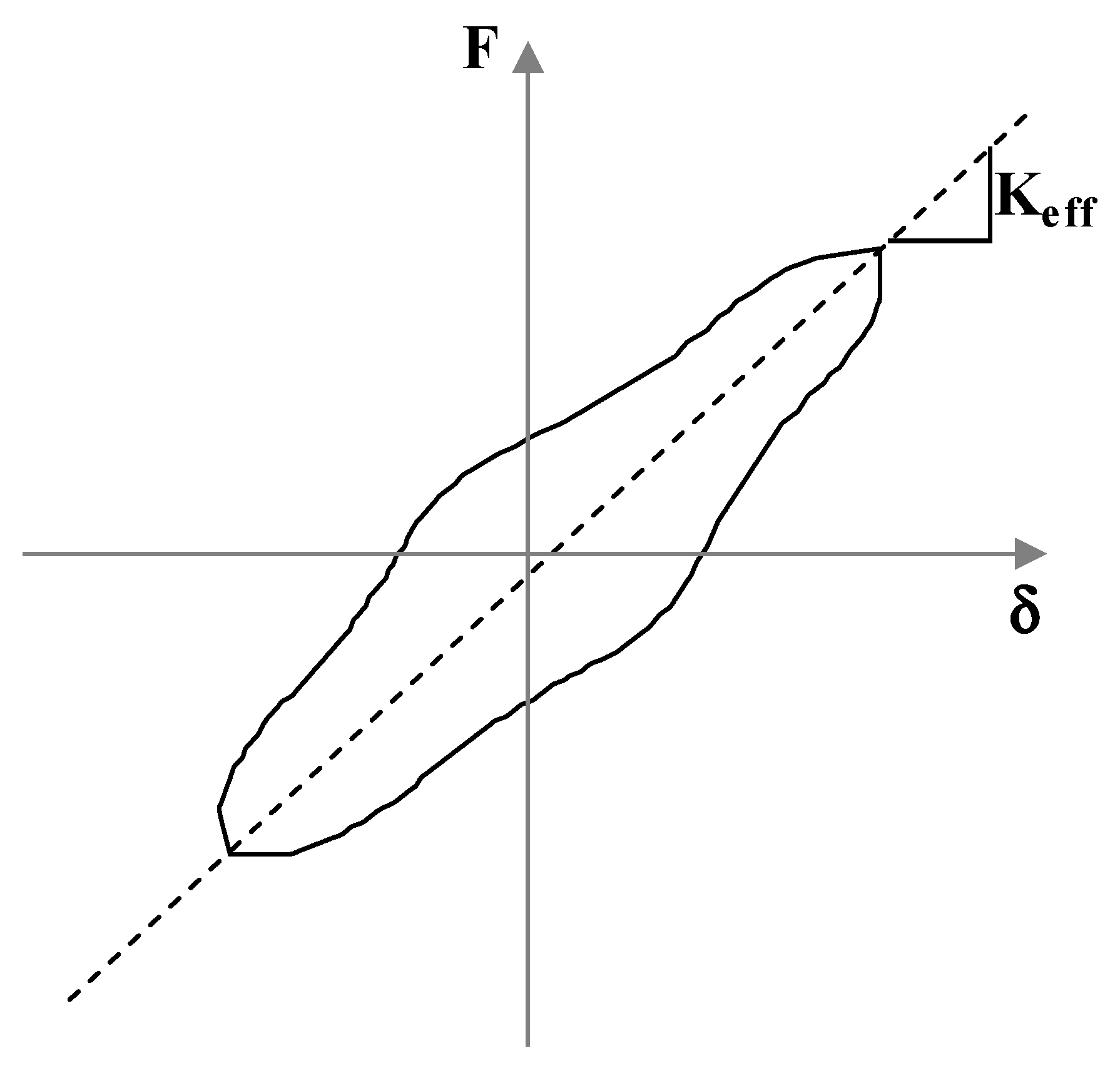 Buildings 13 01314 g022