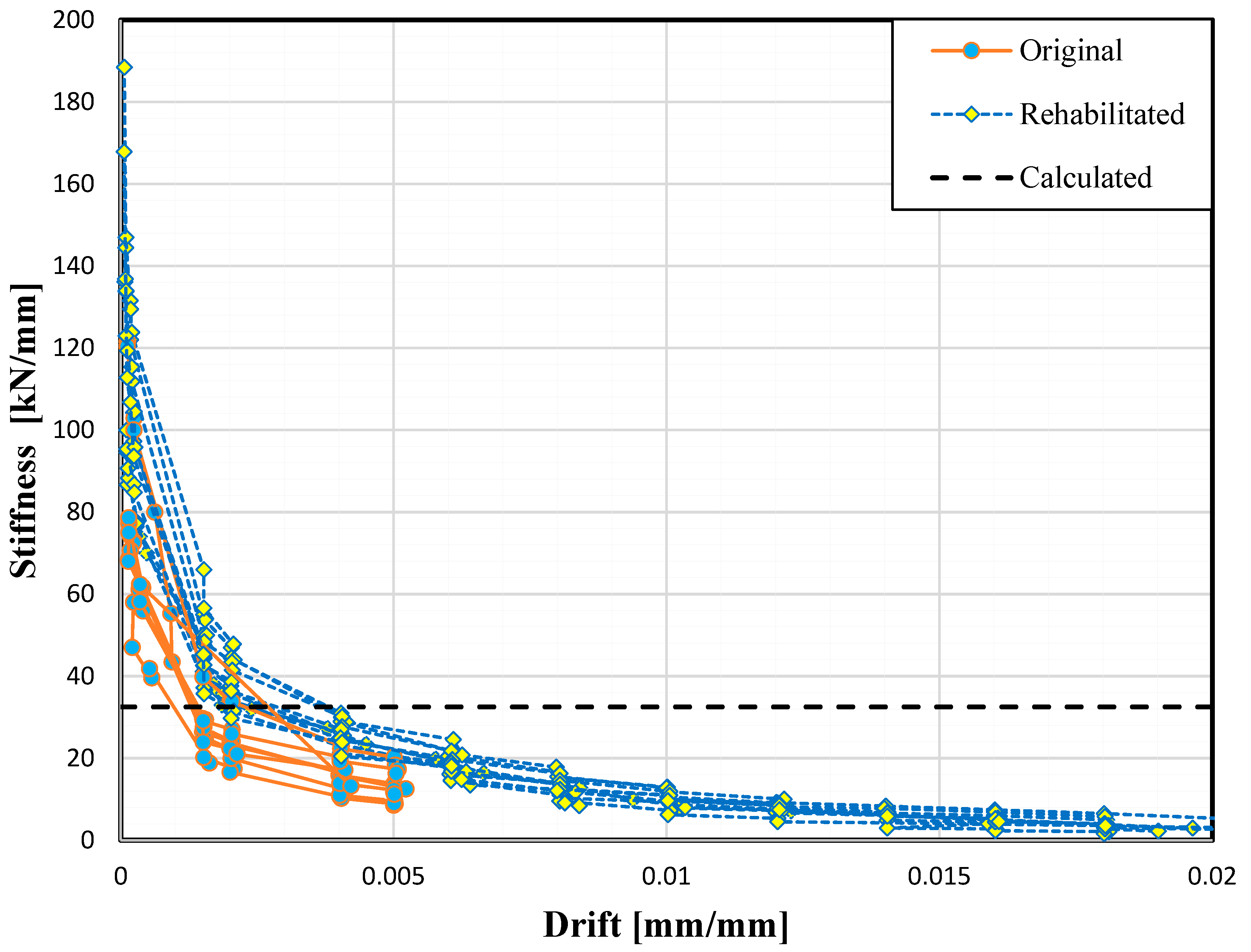 Buildings 13 01314 g023