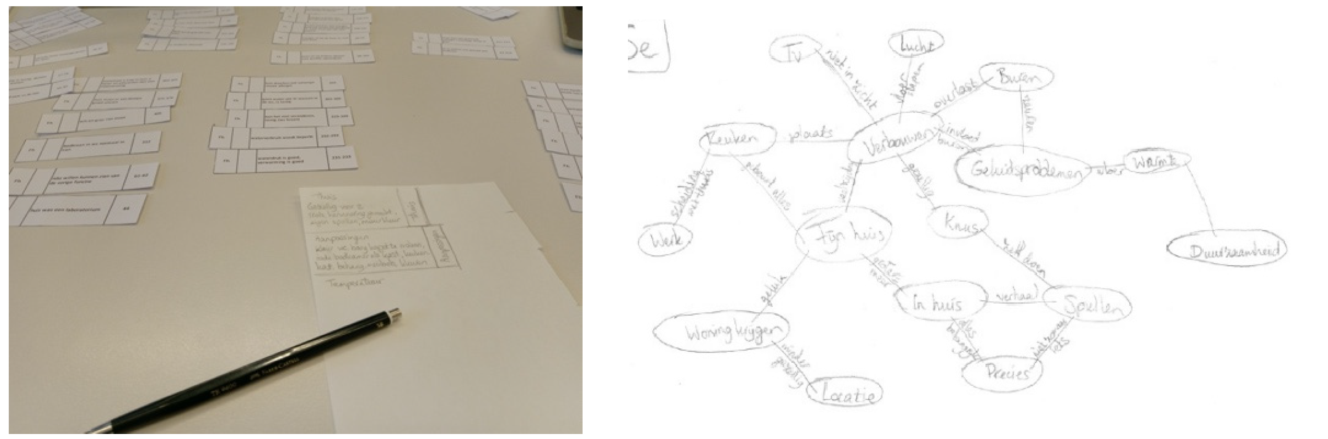 Buildings 13 01318 g002