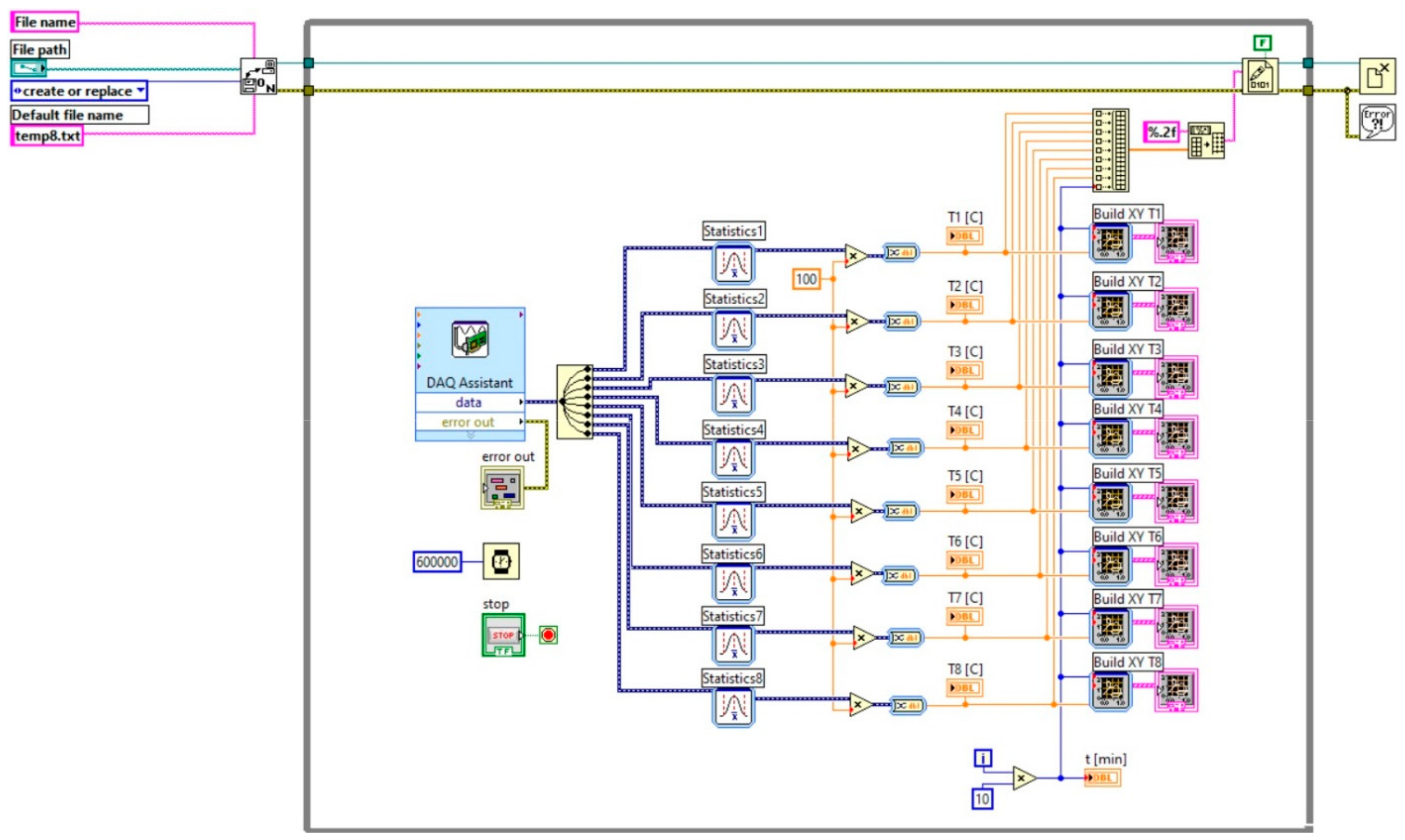Buildings 13 01323 g004