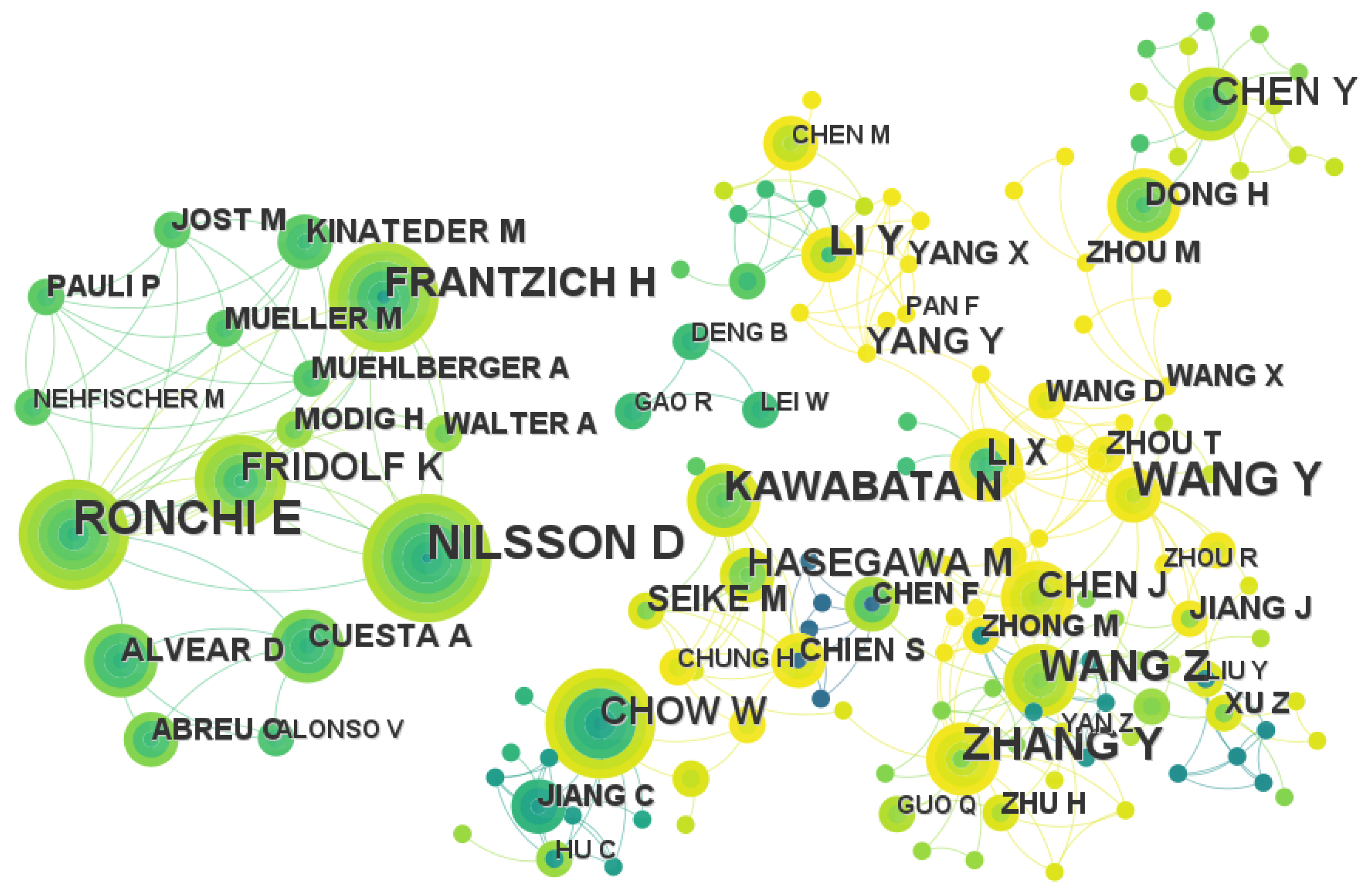 Buildings 13 01325 g002 Buildings 13 01325 g002