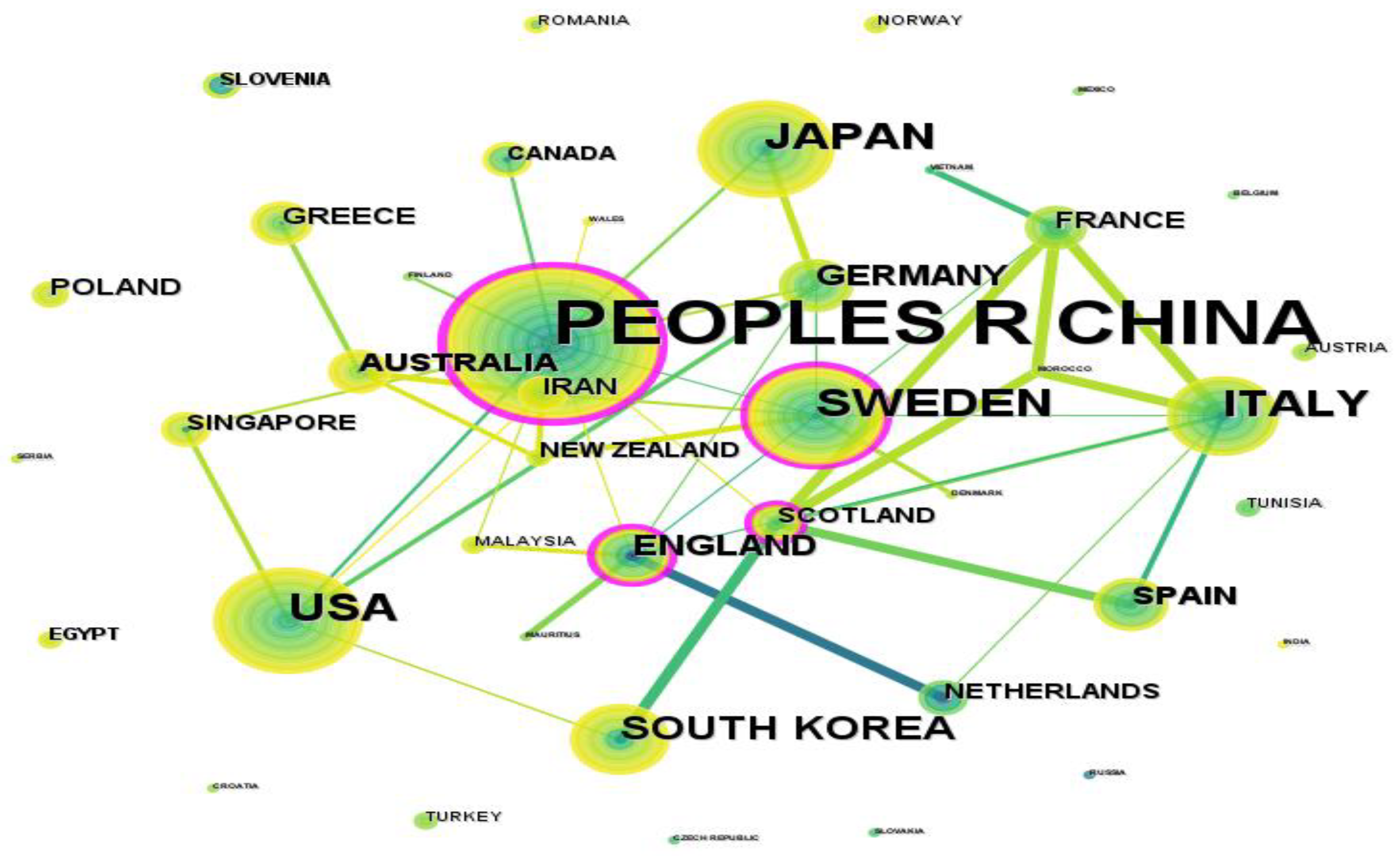 Buildings 13 01325 g003 Buildings 13 01325 g003