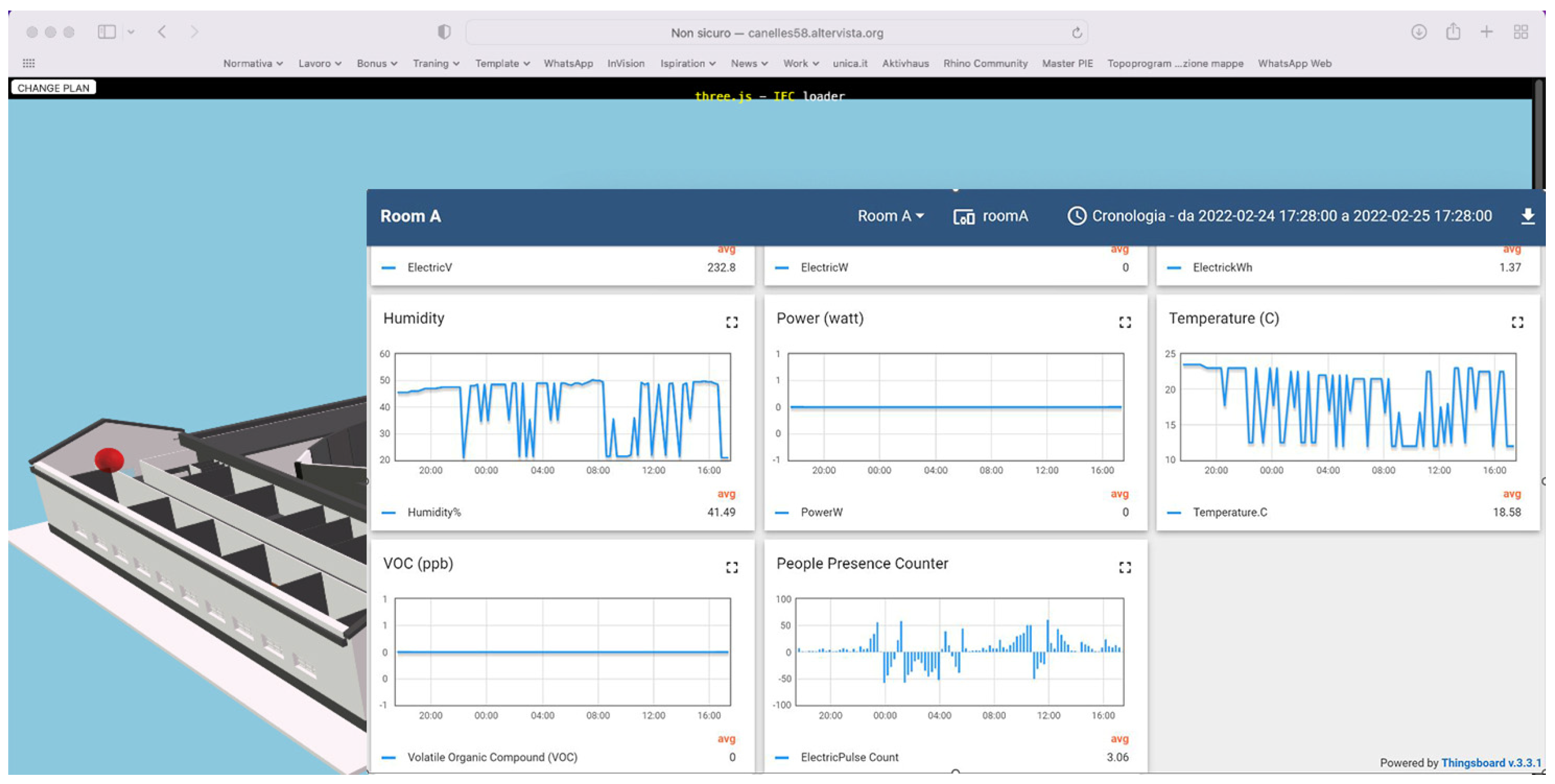 Buildings 13 01327 g019 Buildings 13 01327 g019