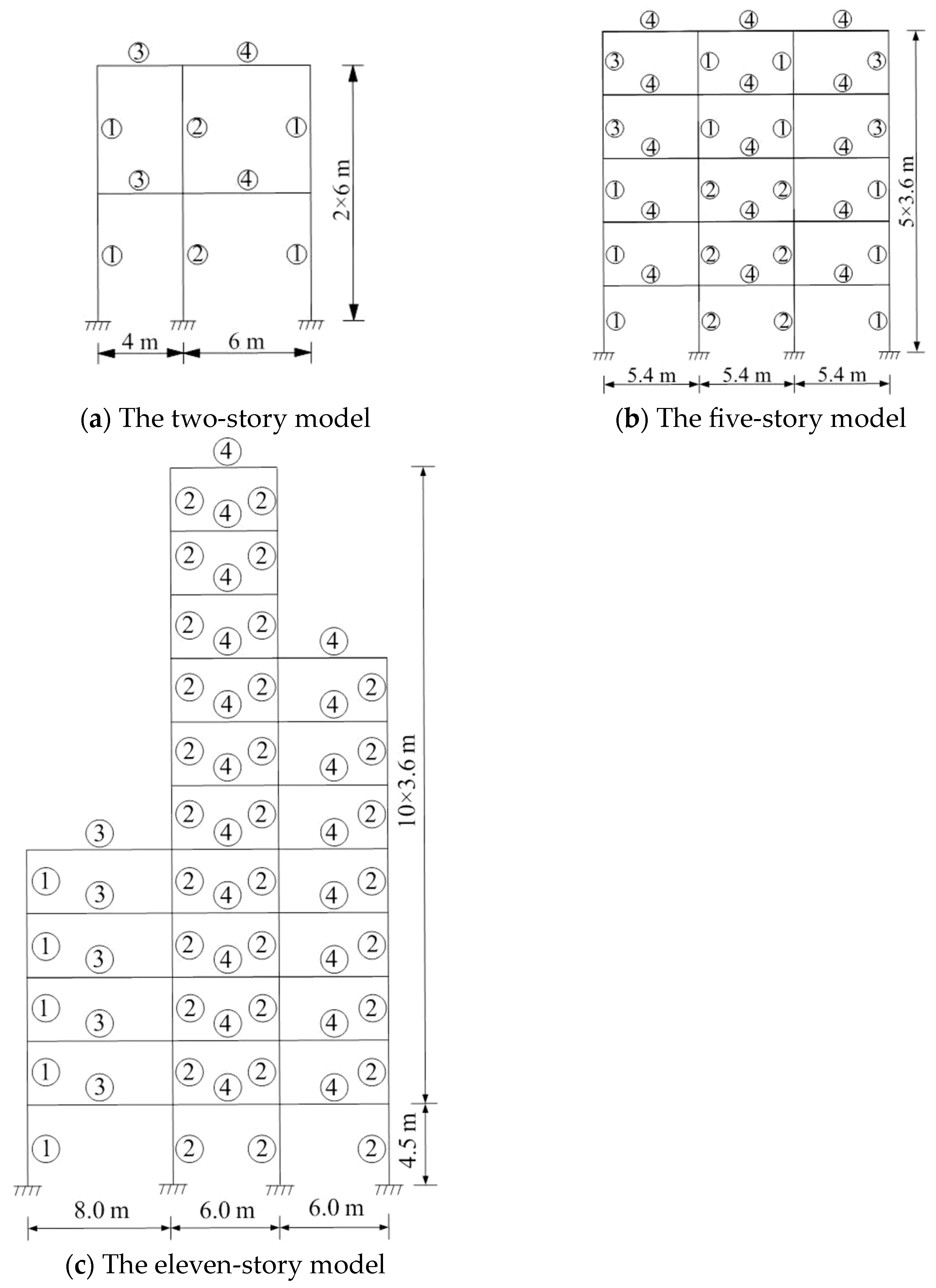 Buildings 13 01330 g002