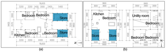Buildings 13 01334 g0a2