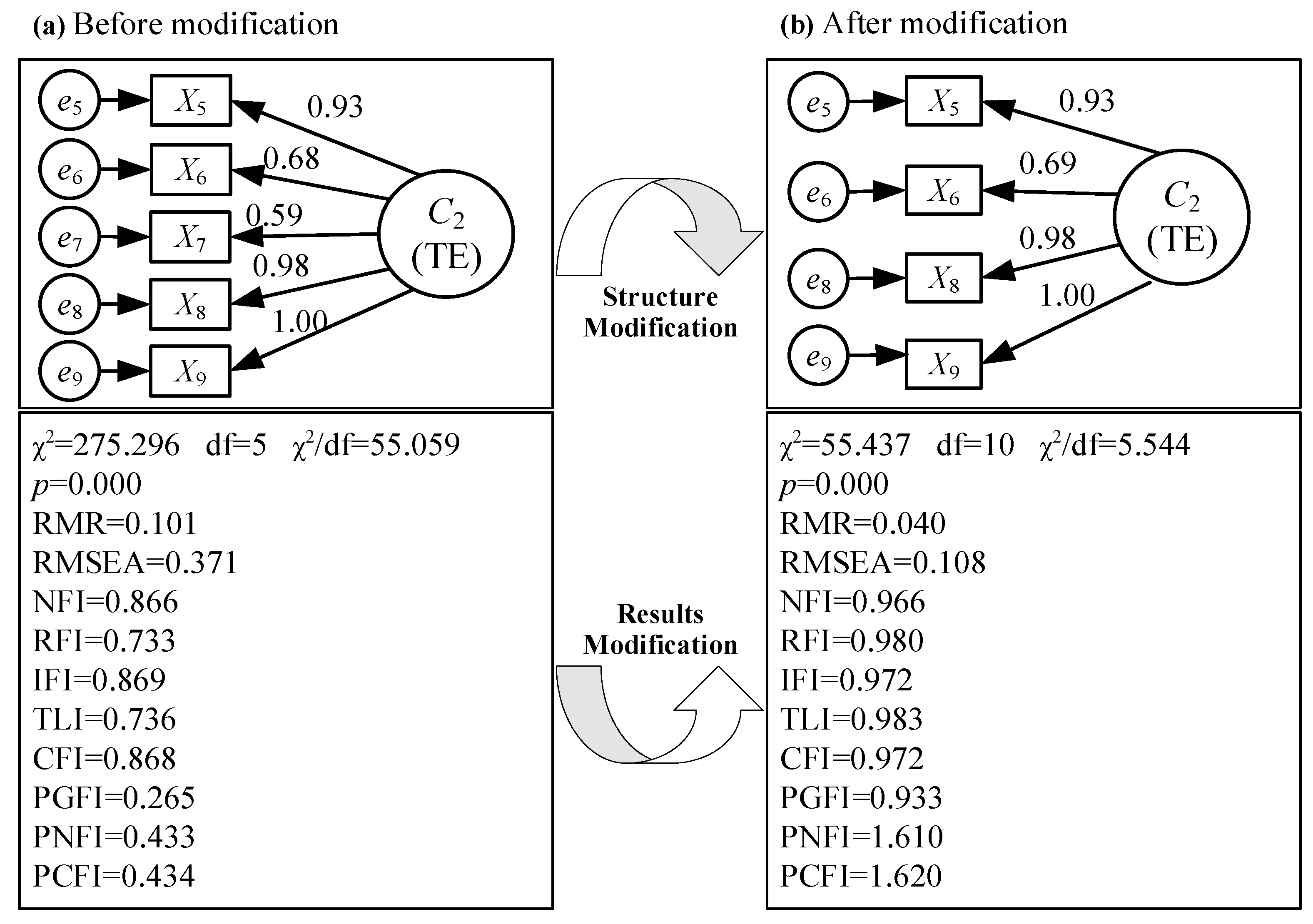 Buildings 13 01335 g004