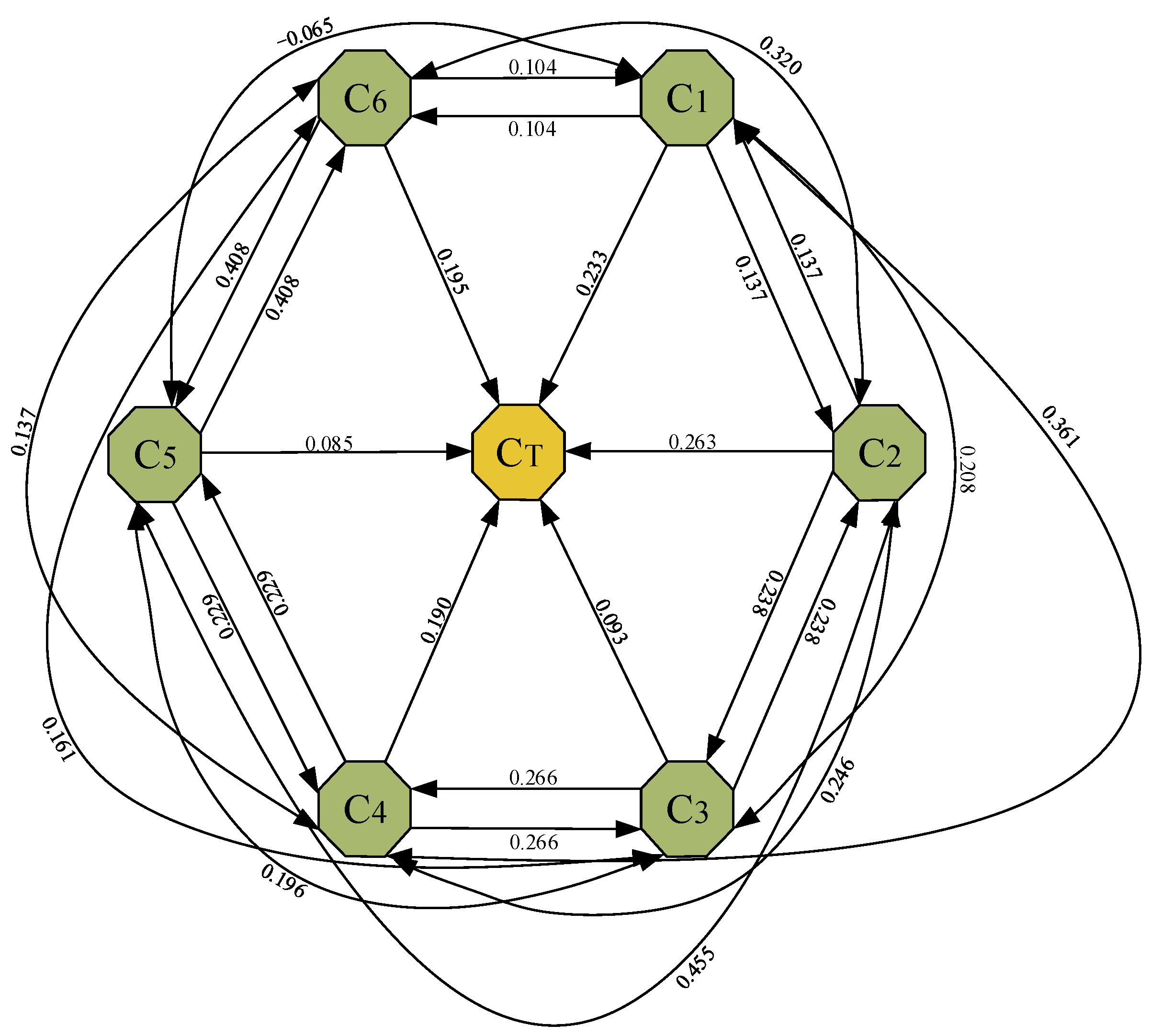 Buildings 13 01335 g006