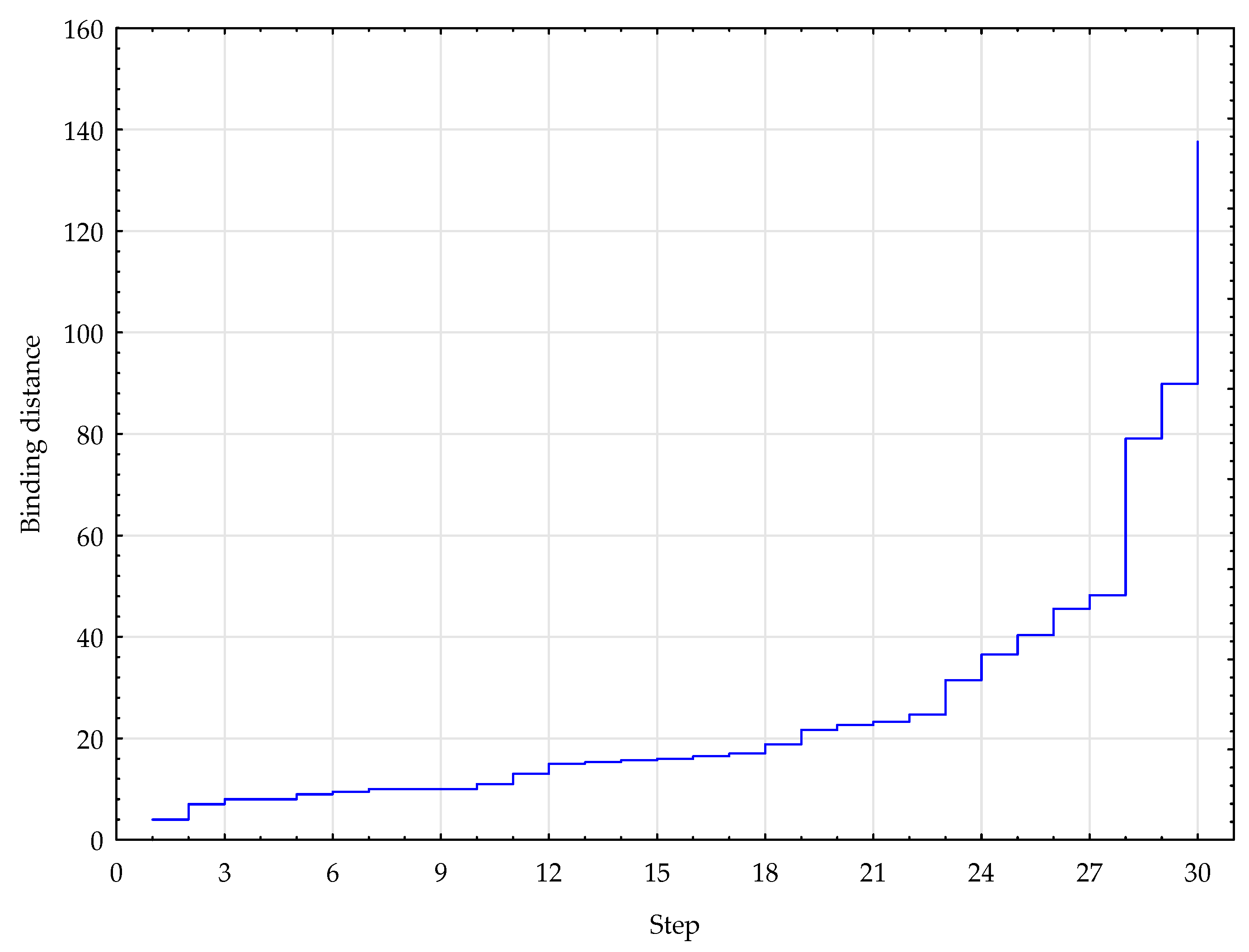 Buildings 13 01336 g003