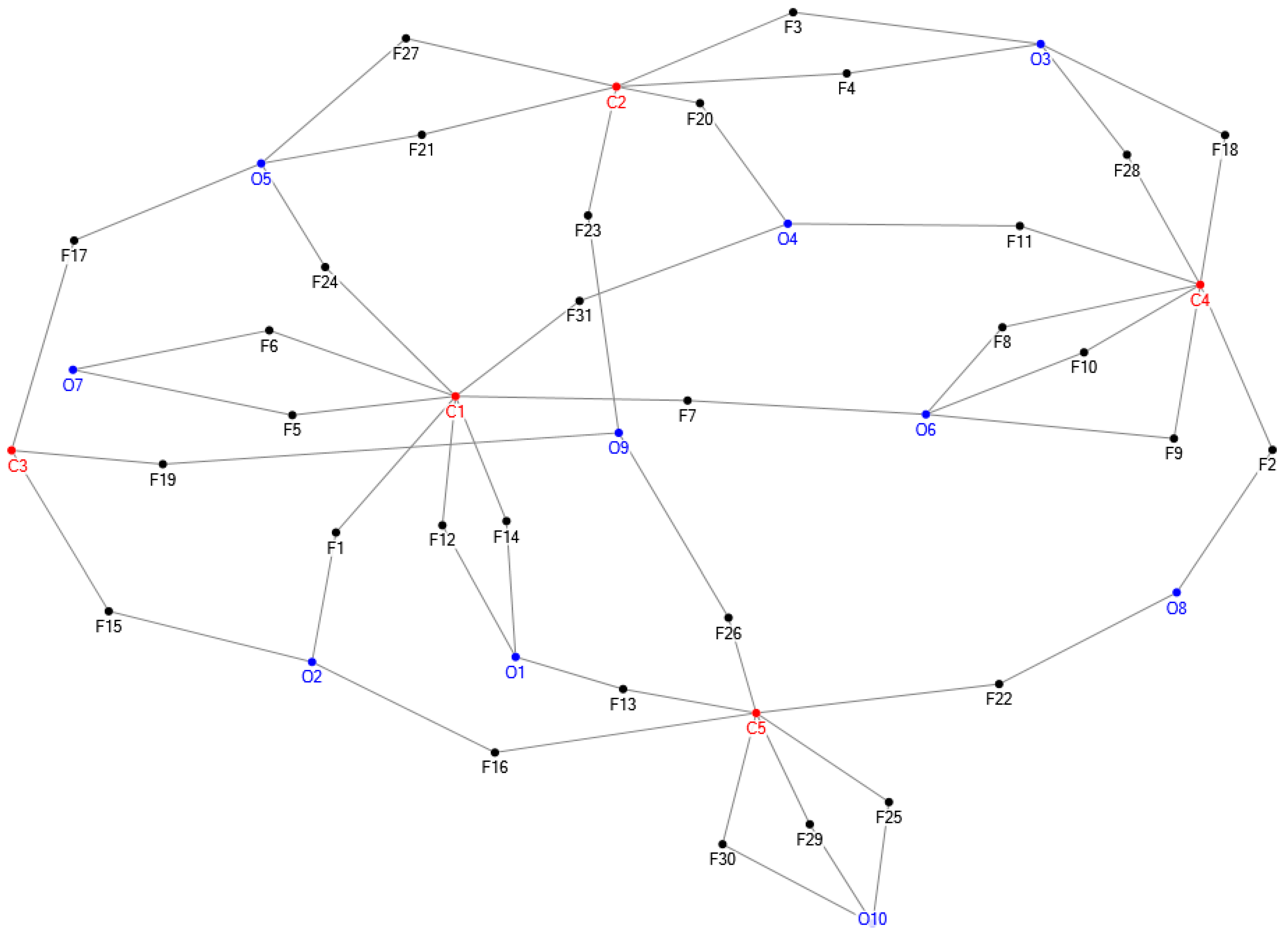 Buildings 13 01336 g005