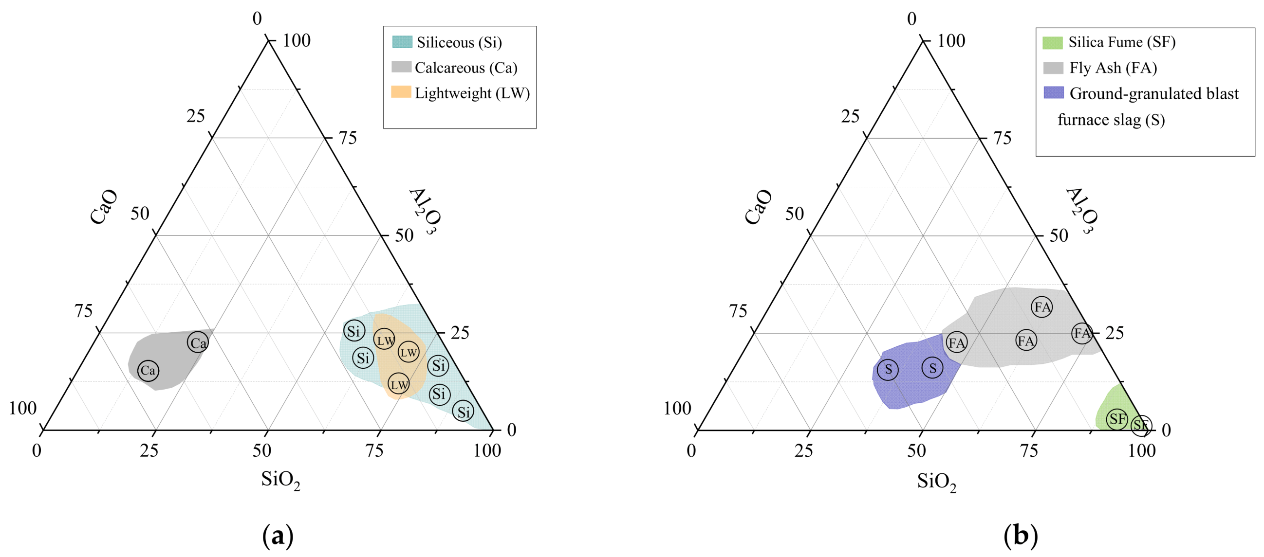 Buildings 13 01337 g001