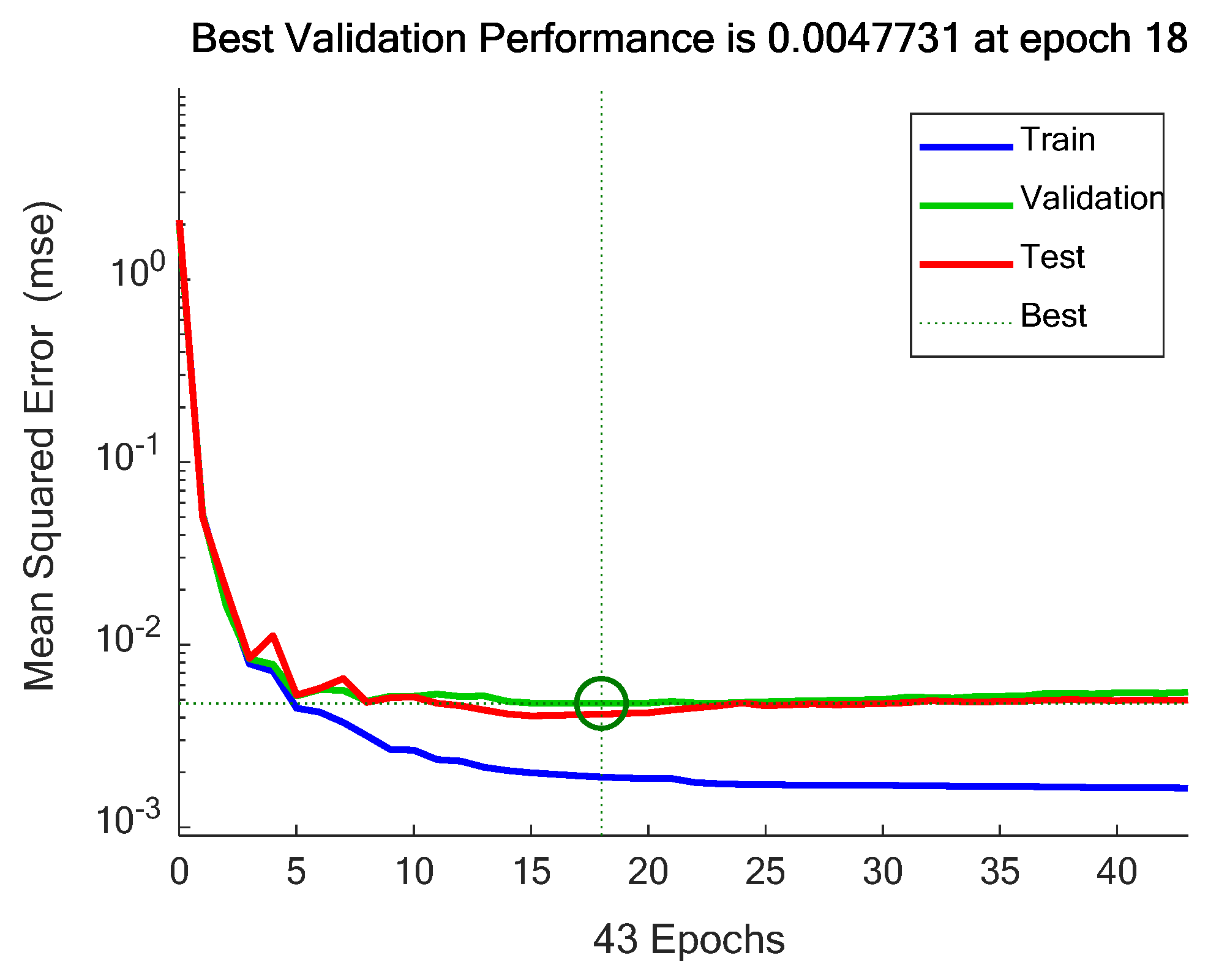 Buildings 13 01337 g006