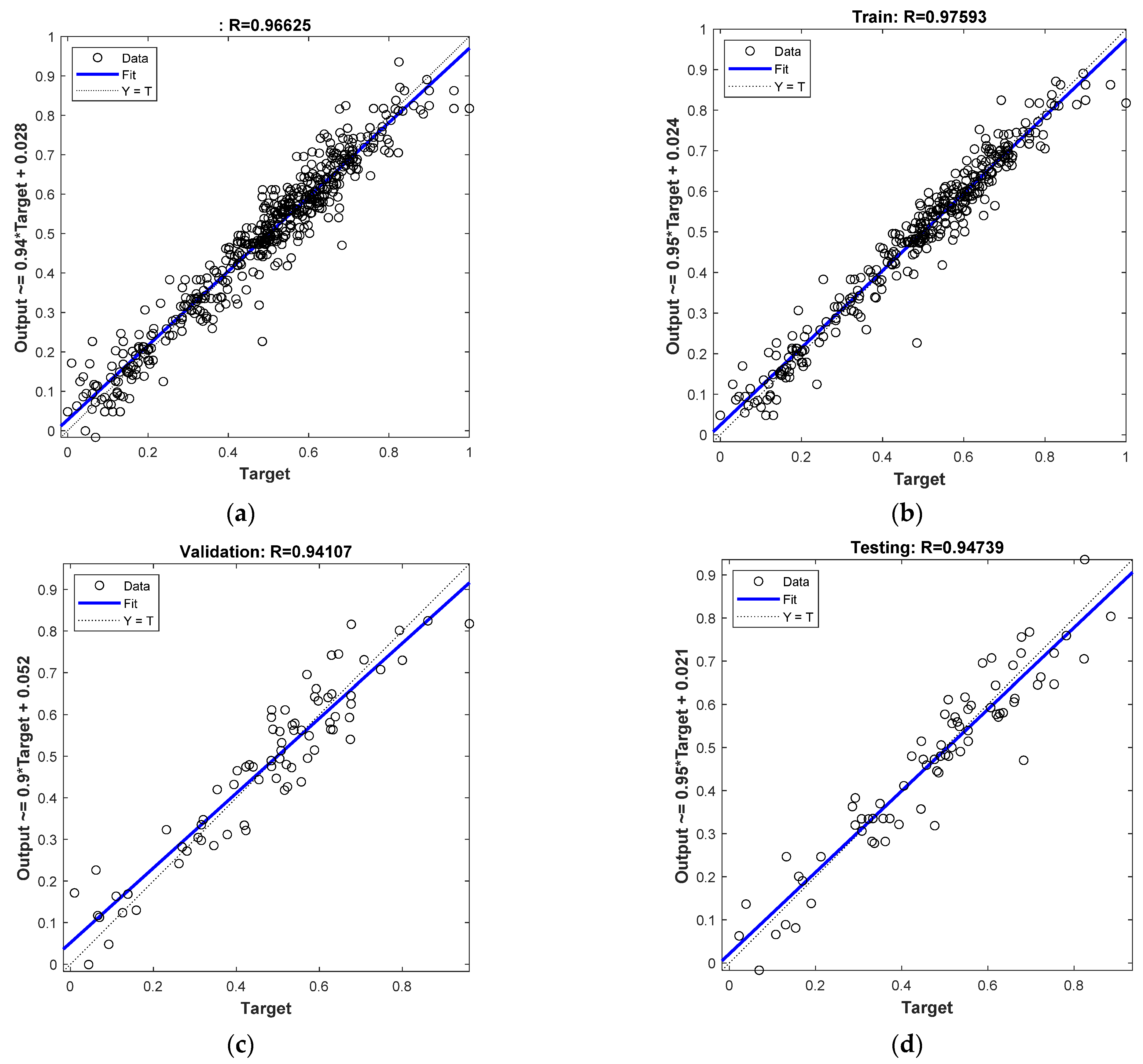 Buildings 13 01337 g007