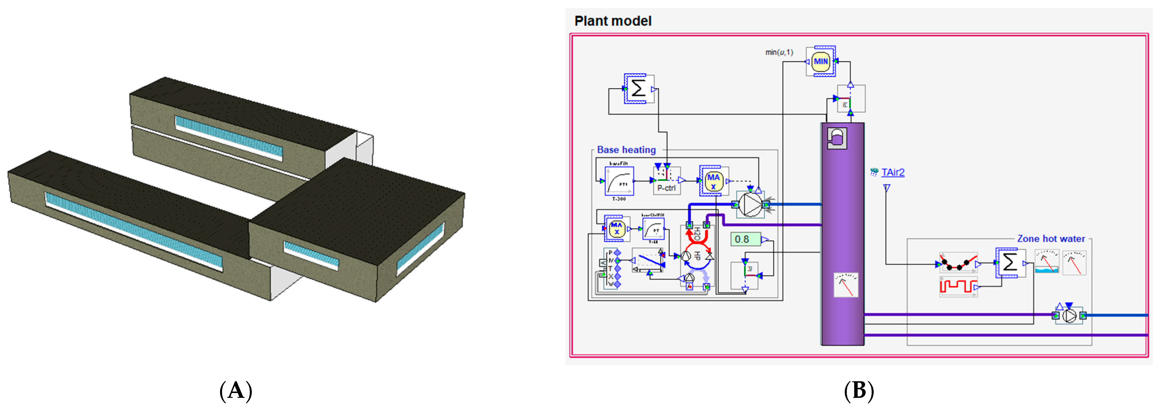 Buildings 13 01338 g009