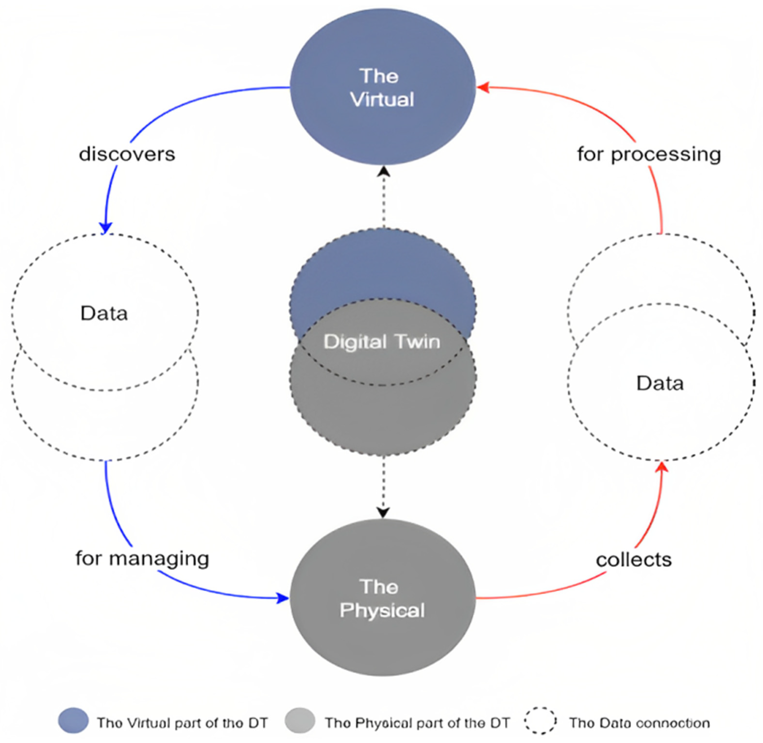 Buildings 13 01339 g001