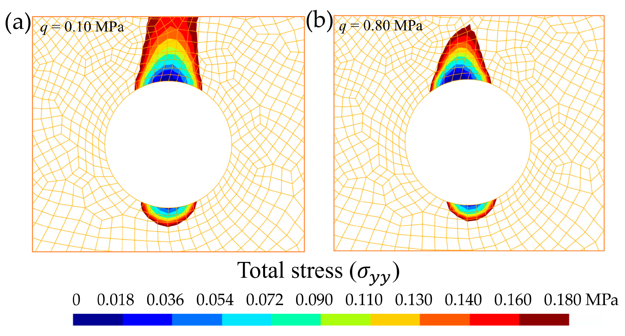 Buildings 13 01343 g006 Buildings 13 01343 g006