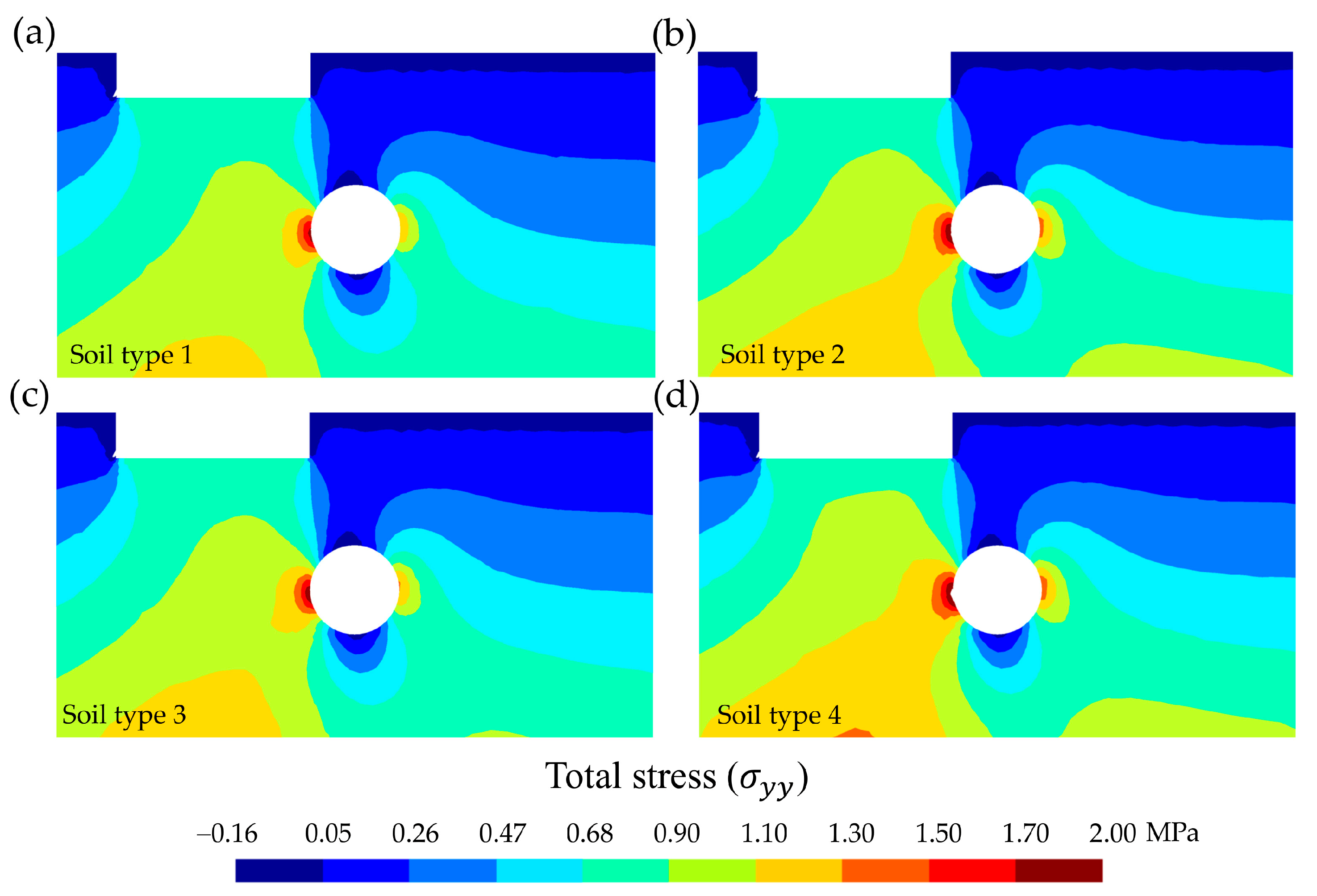 Buildings 13 01343 g007 Buildings 13 01343 g007