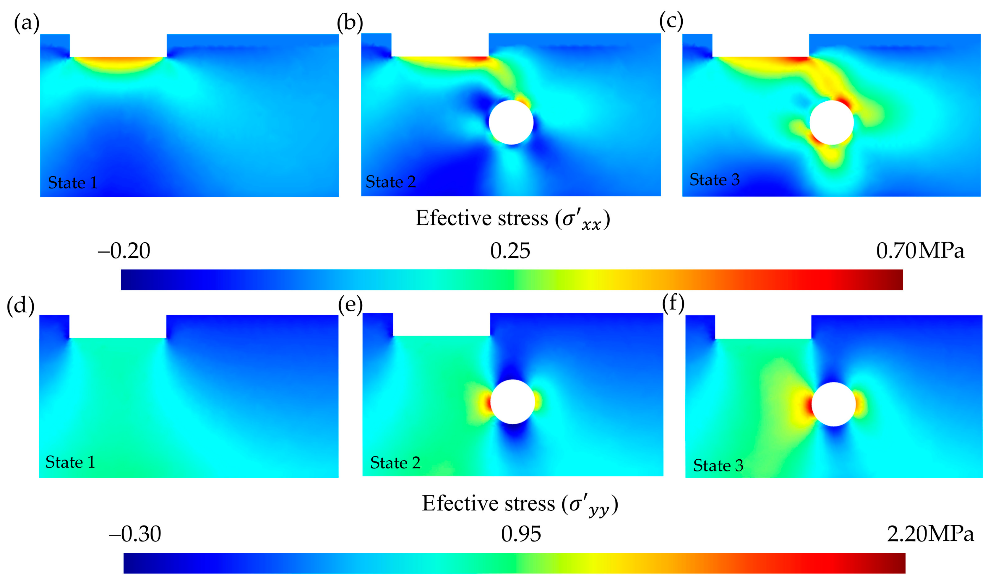Buildings 13 01343 g009 Buildings 13 01343 g009