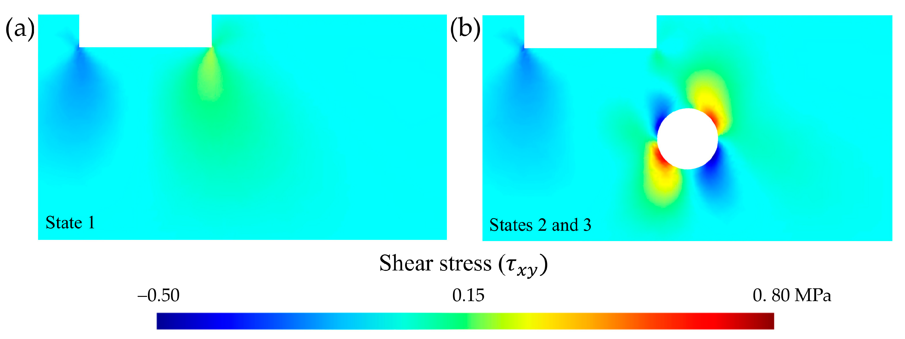 Buildings 13 01343 g010 Buildings 13 01343 g010